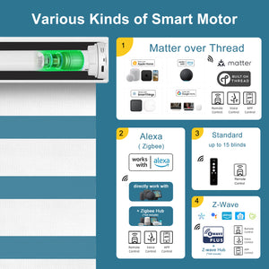 SmartWings Motorized Zebra Shades 90% Blackout 95mm Astrid