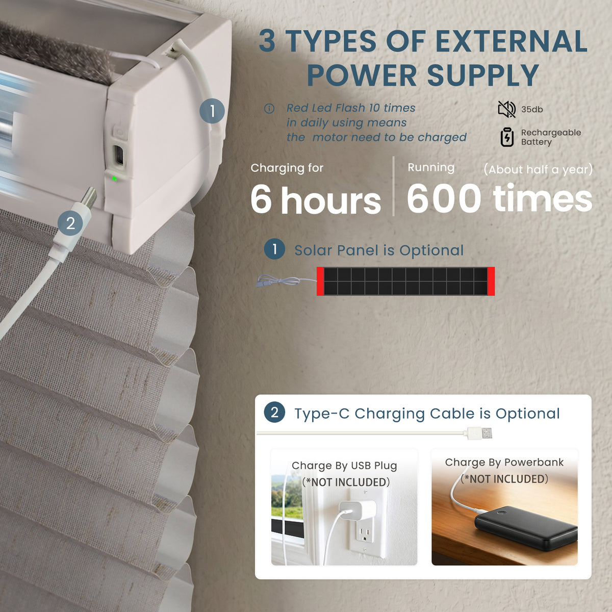 SmartWings Motorized Levitate Linen Cellular Shades Nowa Designer Texture Helios