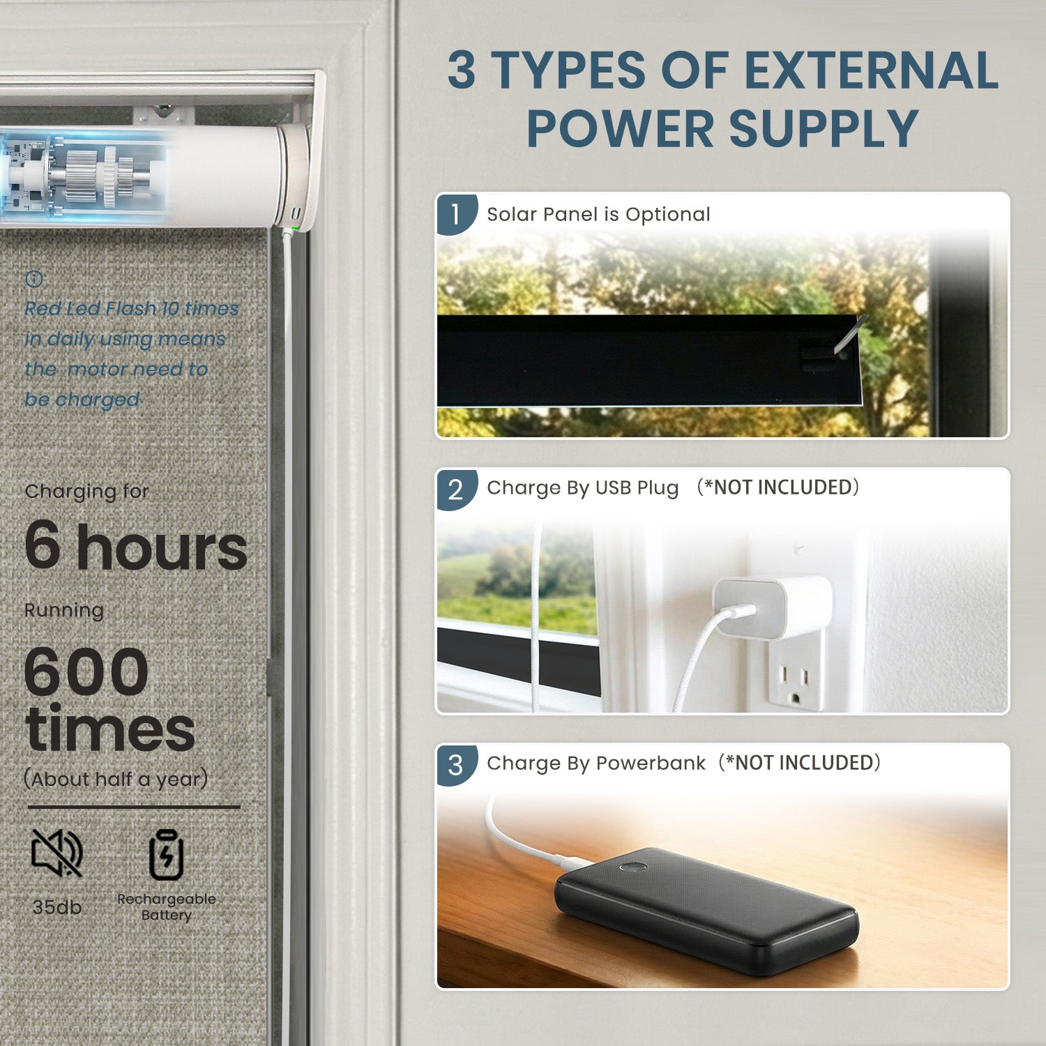 SmartWings Motorized Roller Shades 100% Blackout Vigor