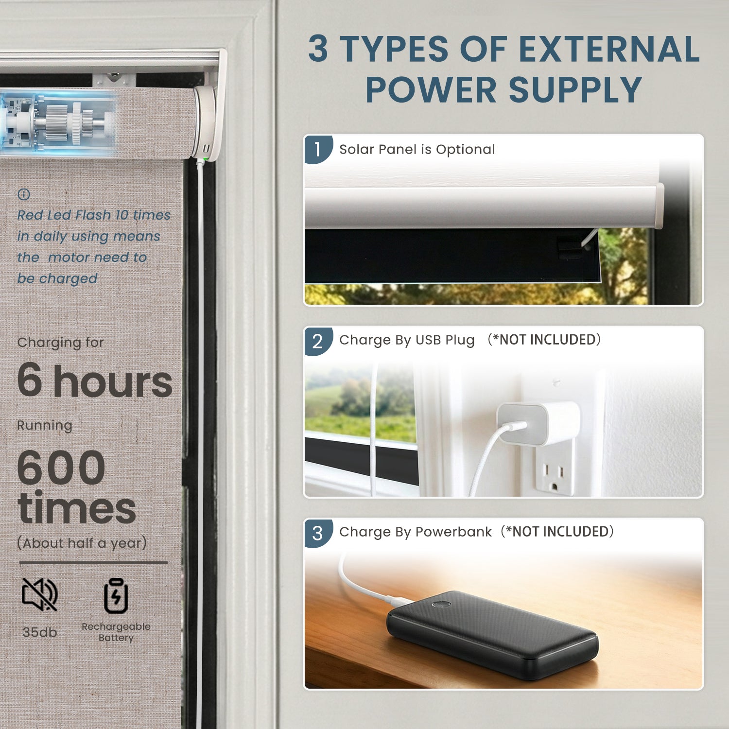 SmartWings Motorized Light Filtering Roller Shades 70% Blackout Linen