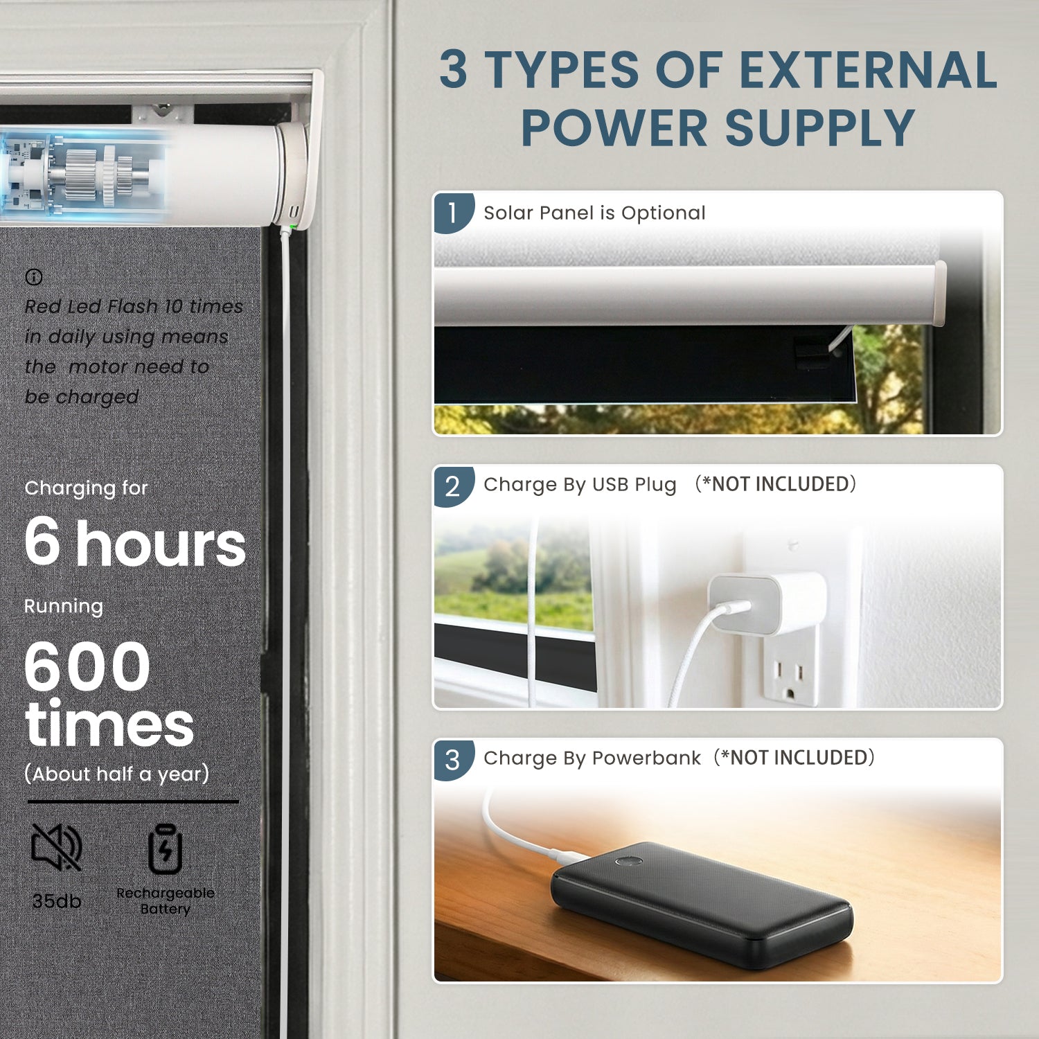 SmartWings Motorized Roller Shades 100% Blackout Eclipse