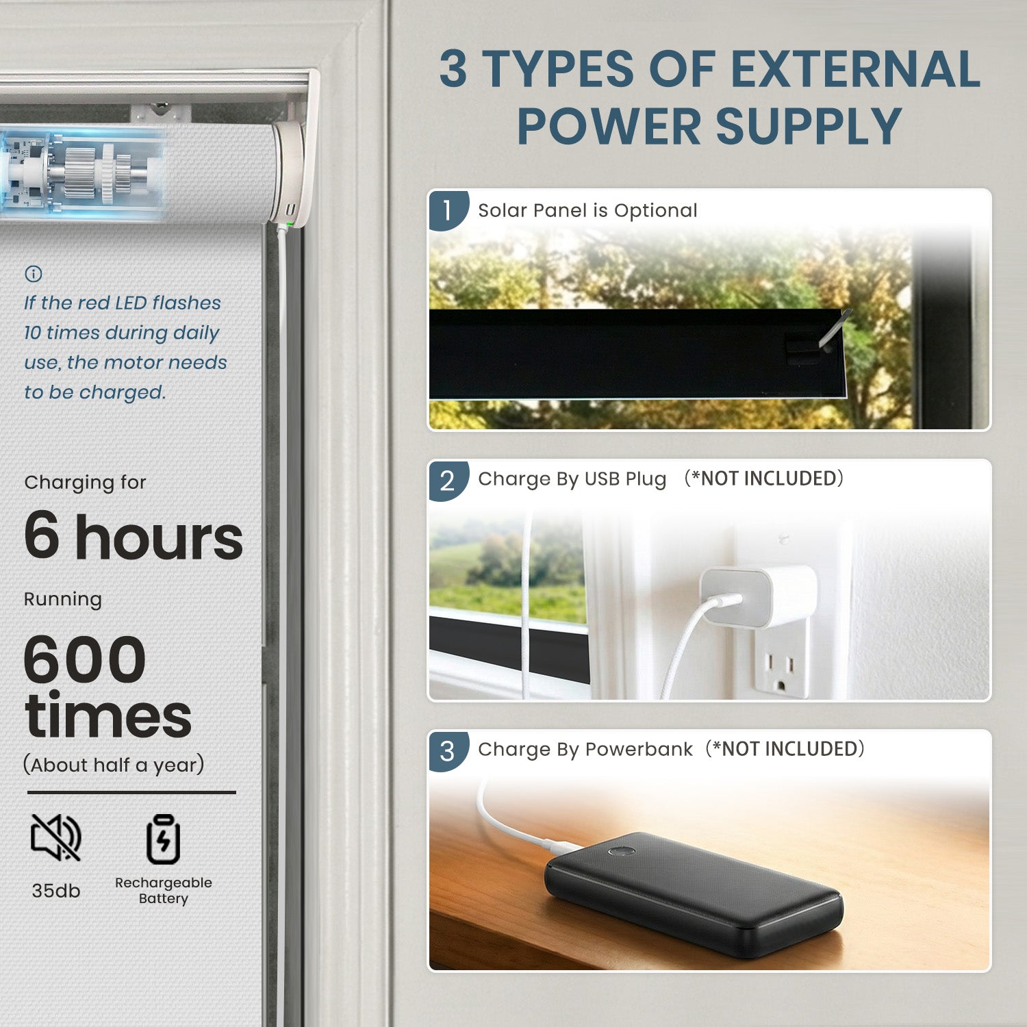 SmartWings Motorized Blackout Solar Shades 0% Openness Metis