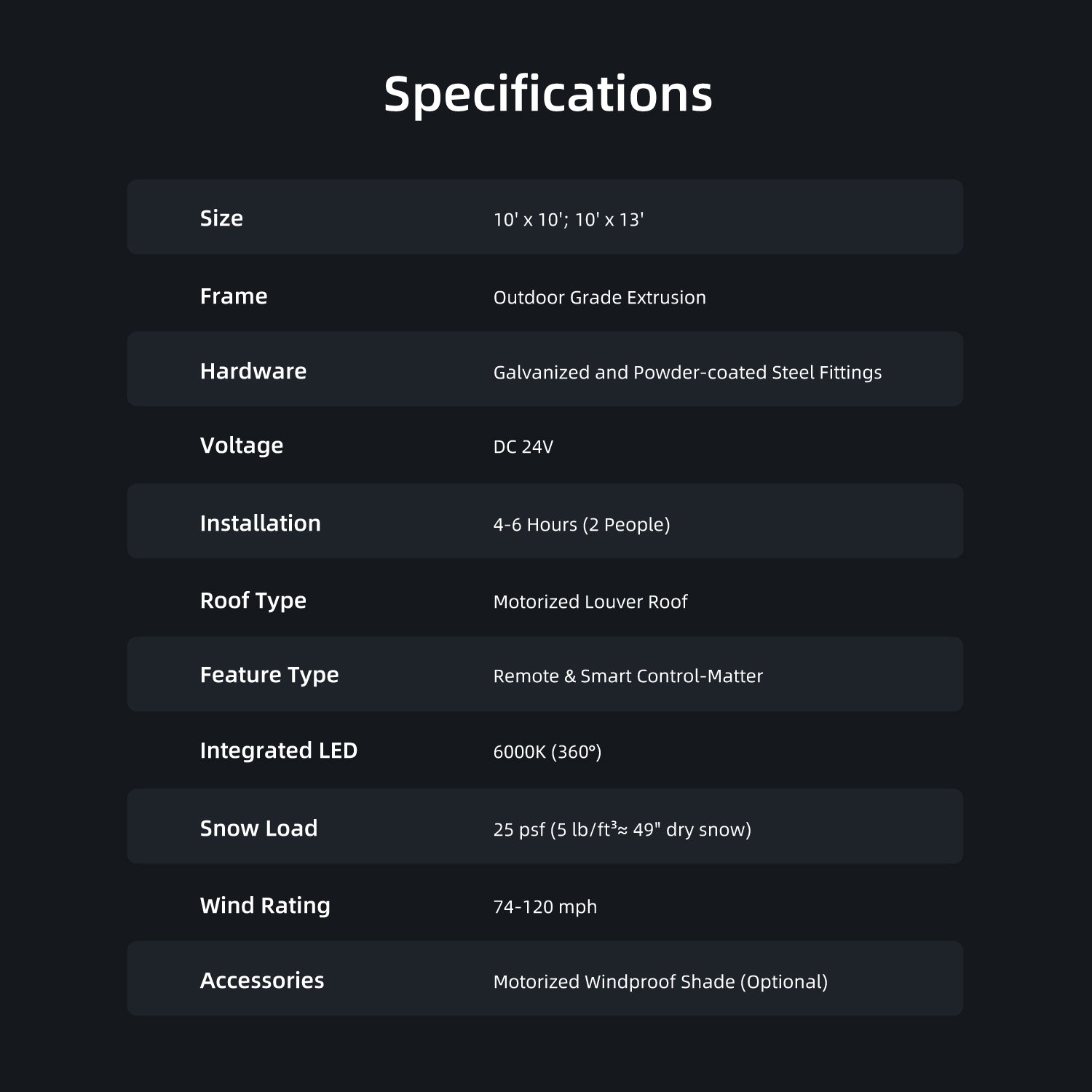 SmartWings Motorized Matter Pergola Flexar Q3
