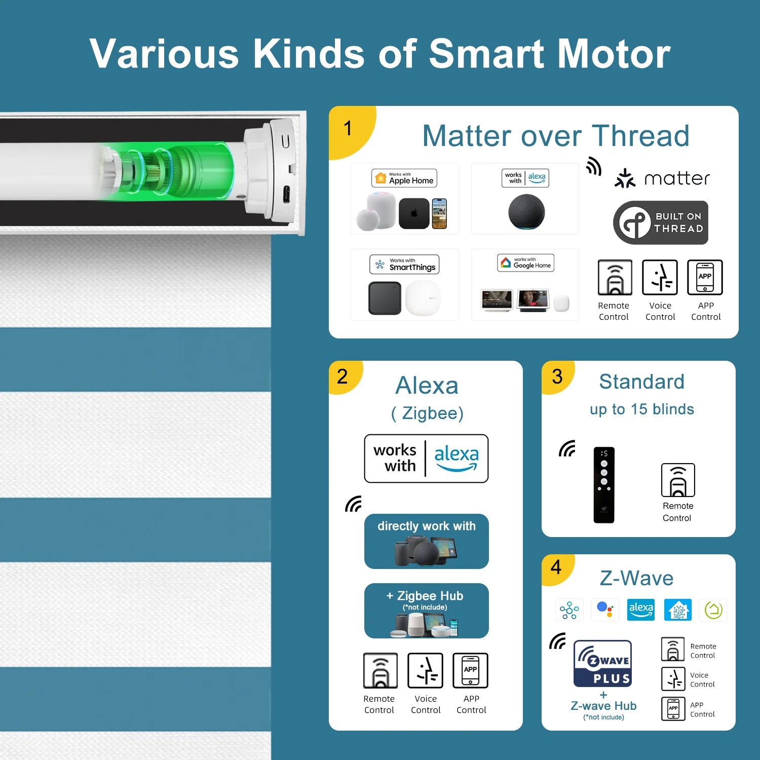SmartWings Motorized Zebra Shades 90% Blackout 95mm Astrid