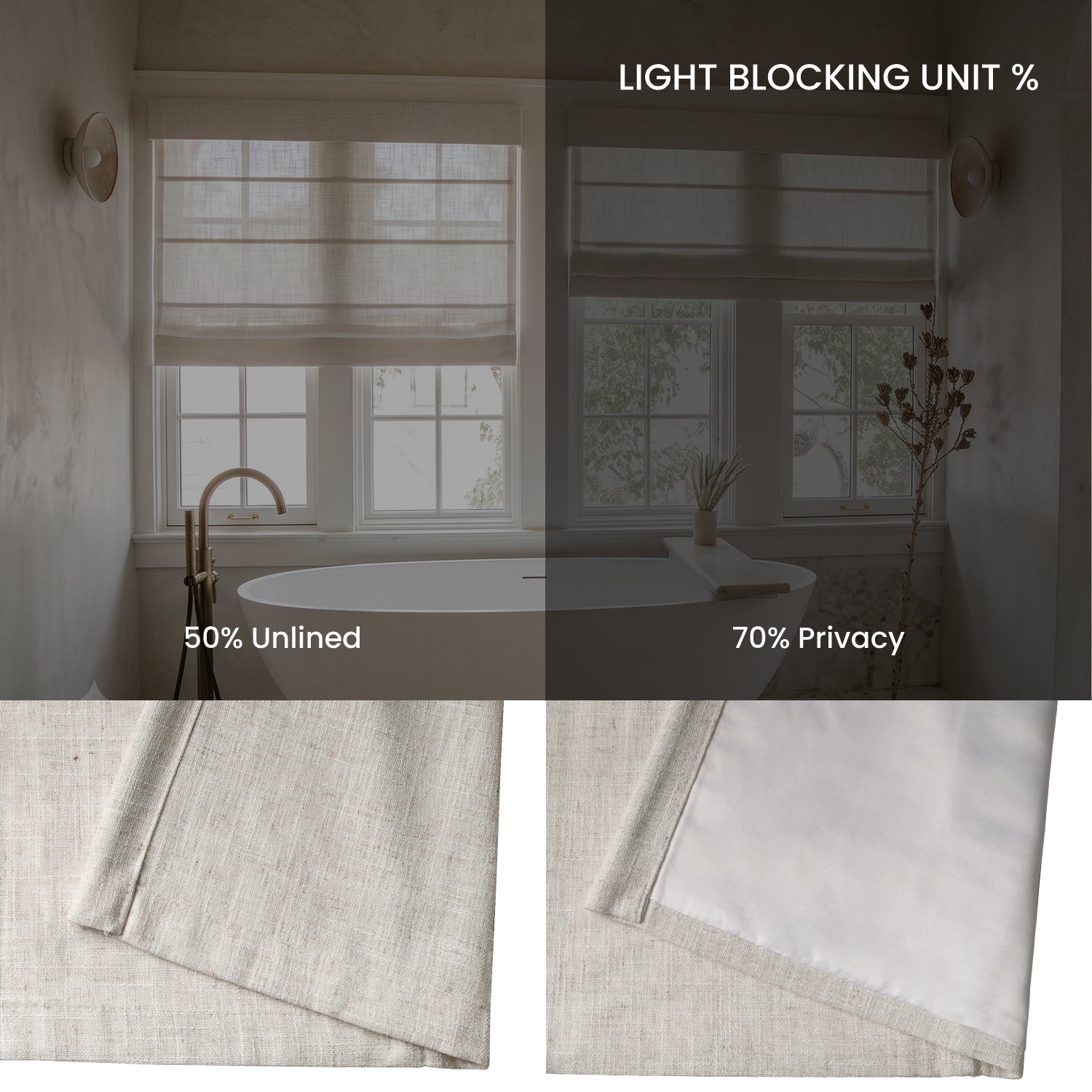SmartWings Motorized Levitate Linen Roman Shades 50%/70% Blackout Daphne