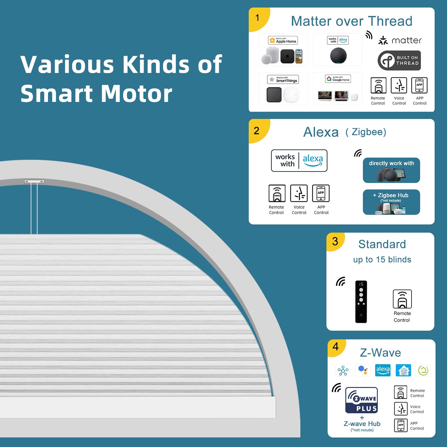 SmartWings Motorized Light Filtering Arched Cellular Shades Nowa