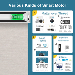 SmartWings Motorized Roller Shades 100% Blackout Essential