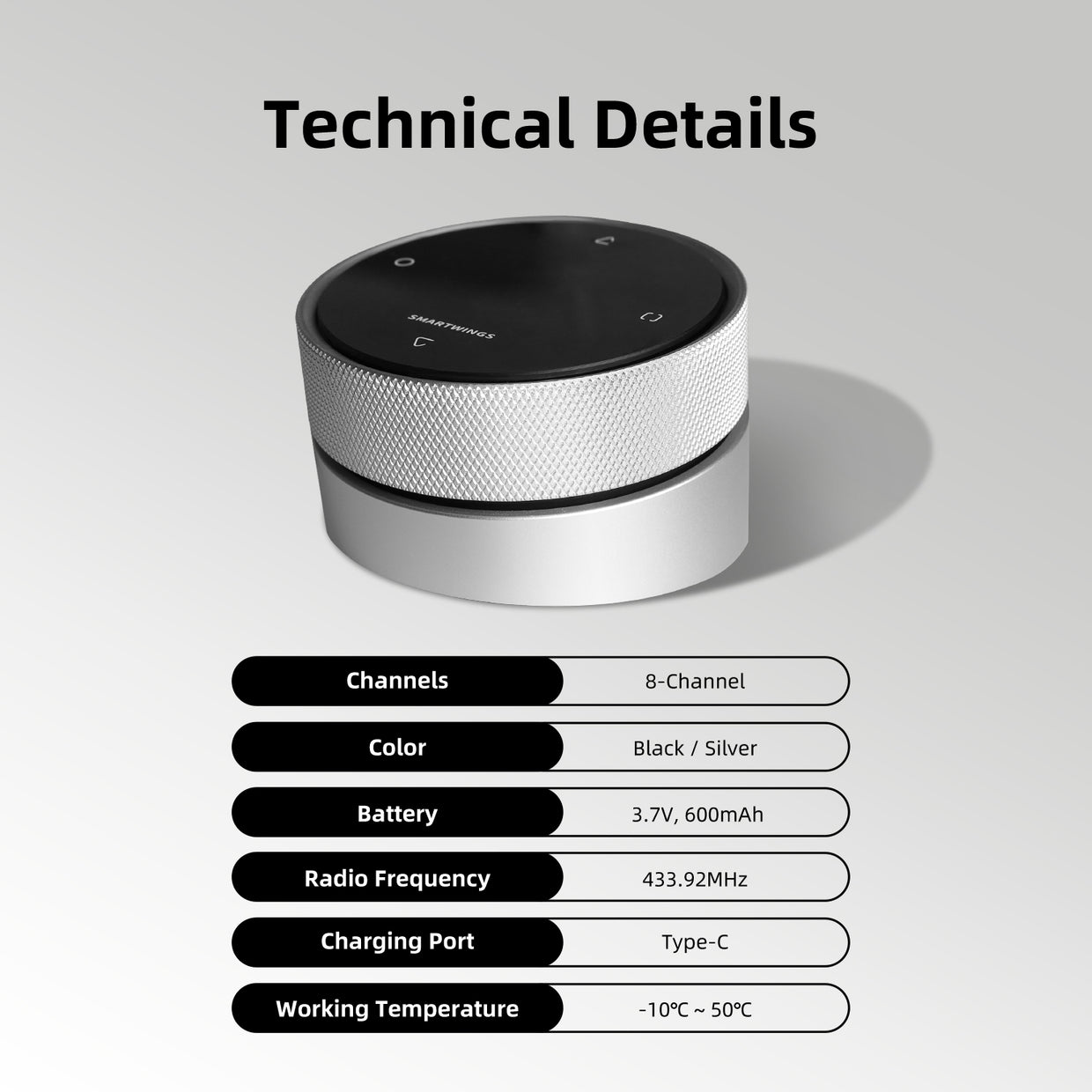 Helix Dial 8-Channe Remote – SmartWings