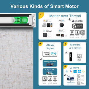 SmartWings Motorized Light Filtering Roller Shades 70% Blackout Linen