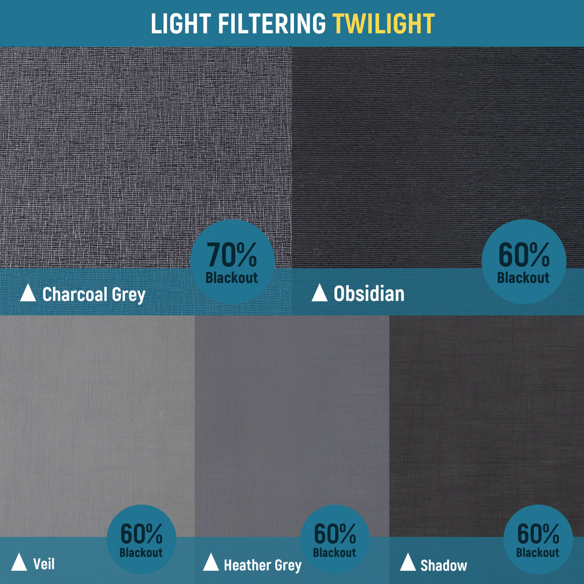 Light Filtering Fabric | Light Filtering Curtains – SmartWings