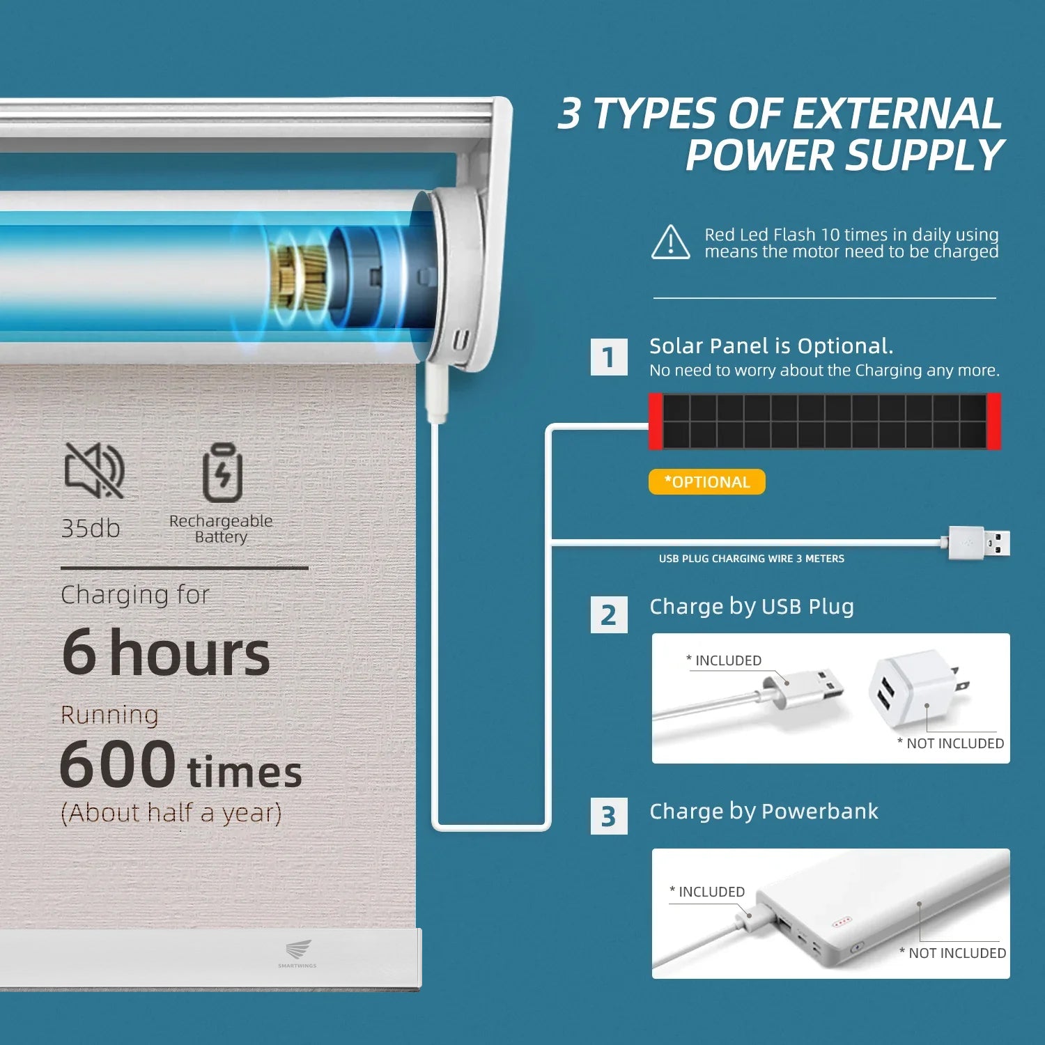 SmartWings Motorized Light Filtering Roller Shades 70% Blackout Safari