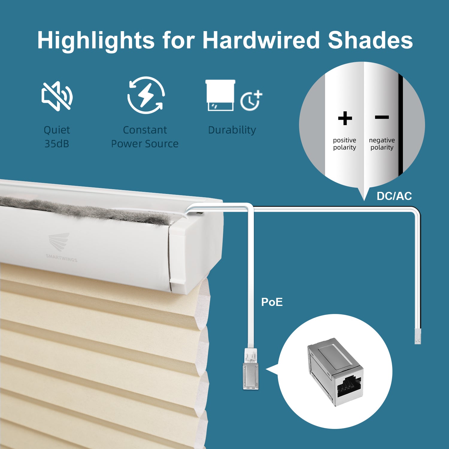 SmartWings Motorized Light Filtering Cellular Shades Nowa