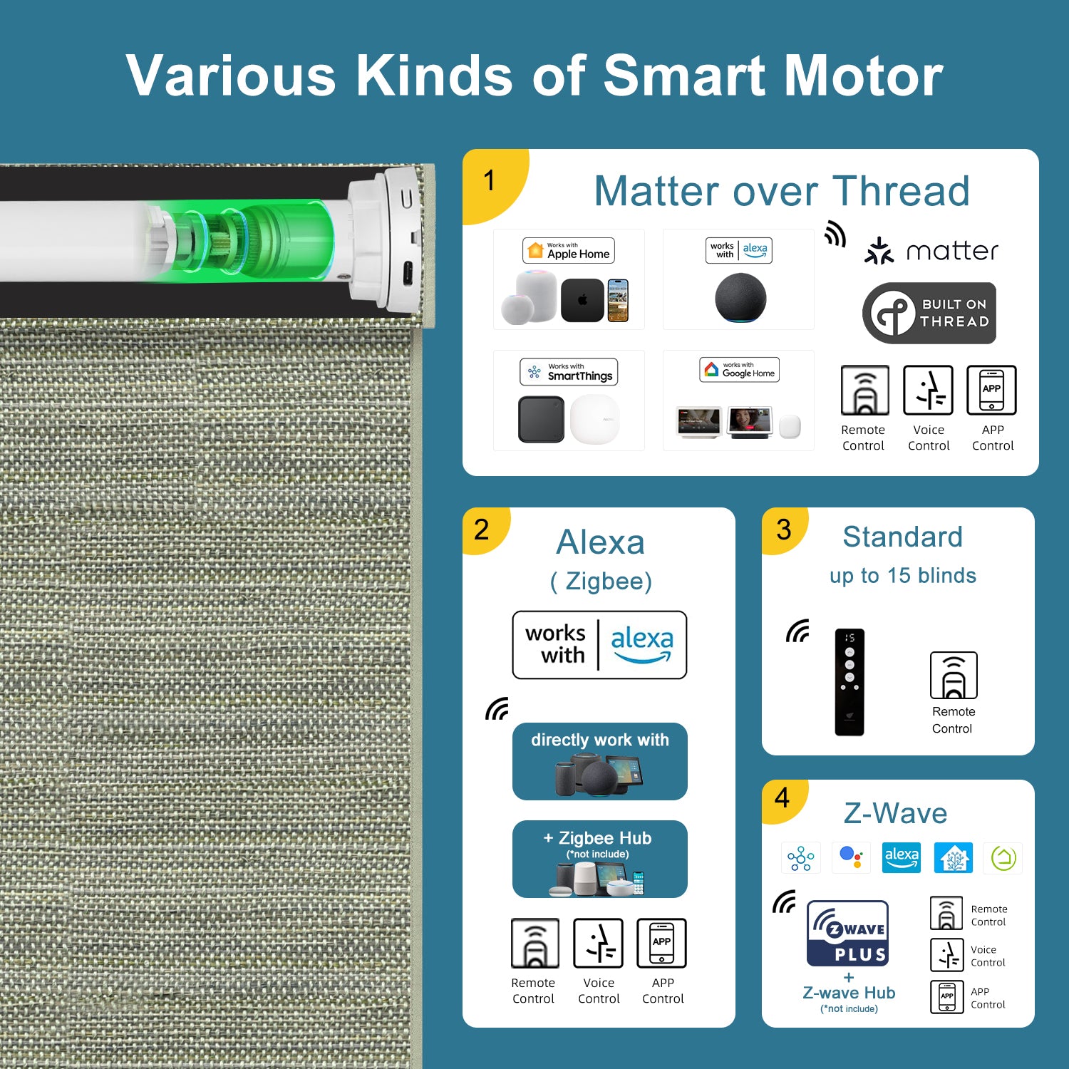 SmartWings Motorized Woven Wood Shades 50%/70%/100% Blackout Orithyia