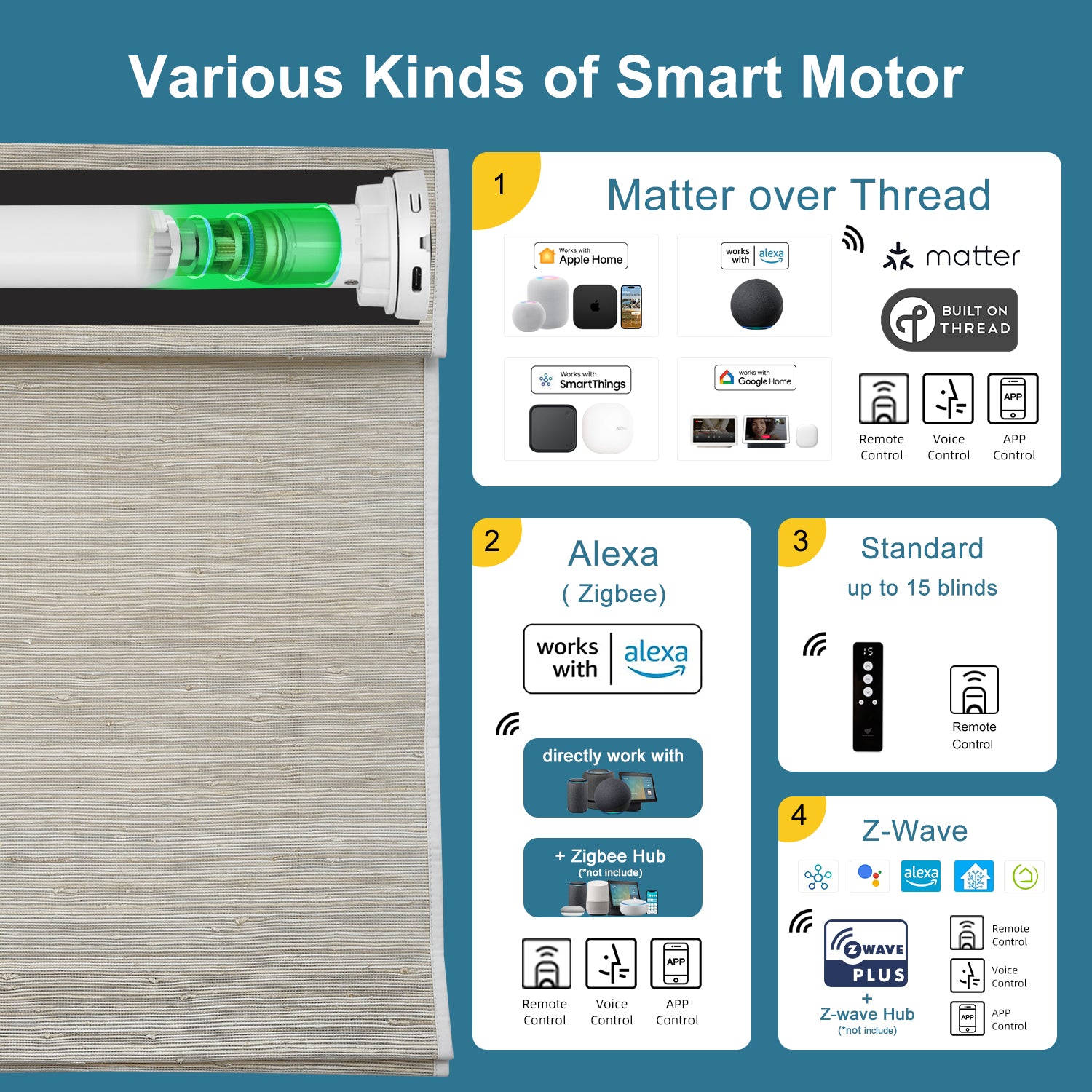 SmartWings Motorized Woven Wood Shades 50% Blackout See-through