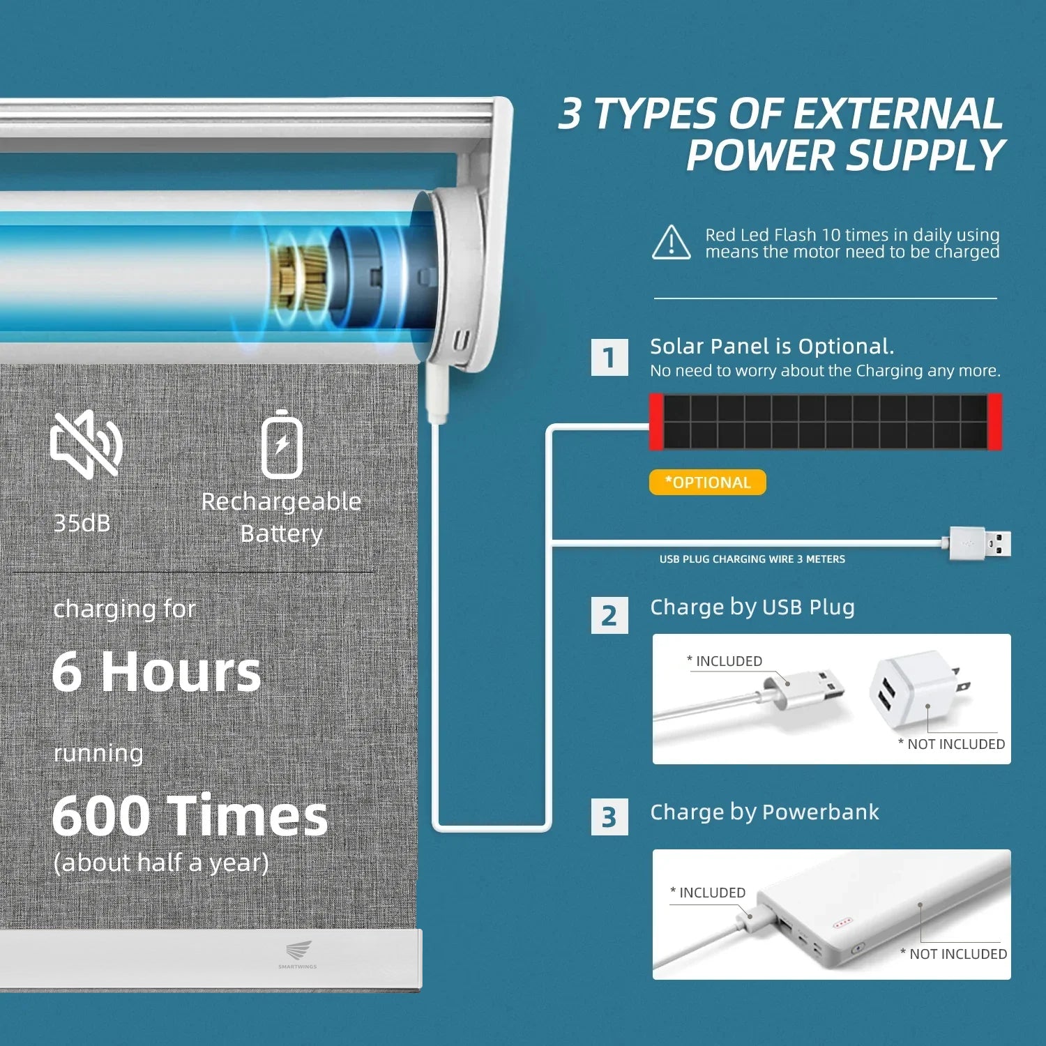SmartWings Motorized Roller Shades 100% Blackout Dual-Sided Bouvardia