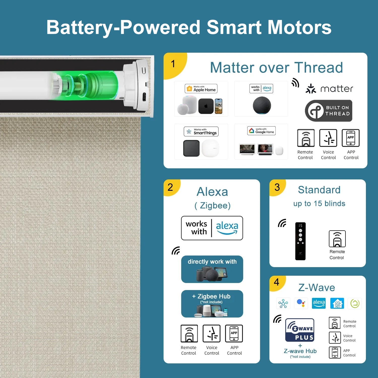 SmartWings Motorized Roller Shades 100% Blackout Vigor