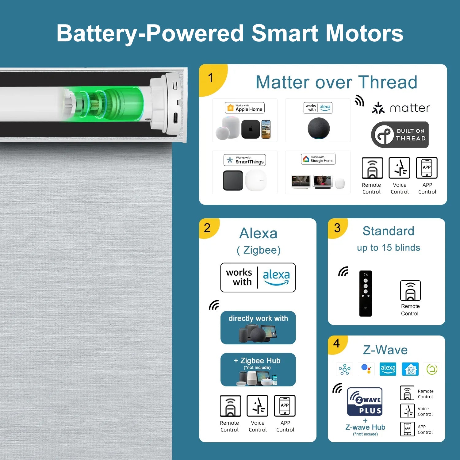 SmartWings Motorized Light Filtering Roller Shades 50% Blackout PVC Free Sunscreen