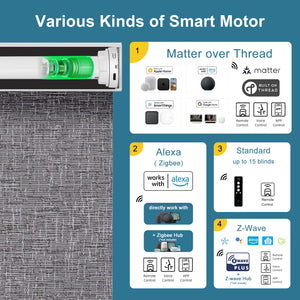 SmartWings Motorized Roller Shades 100% Blackout Safari