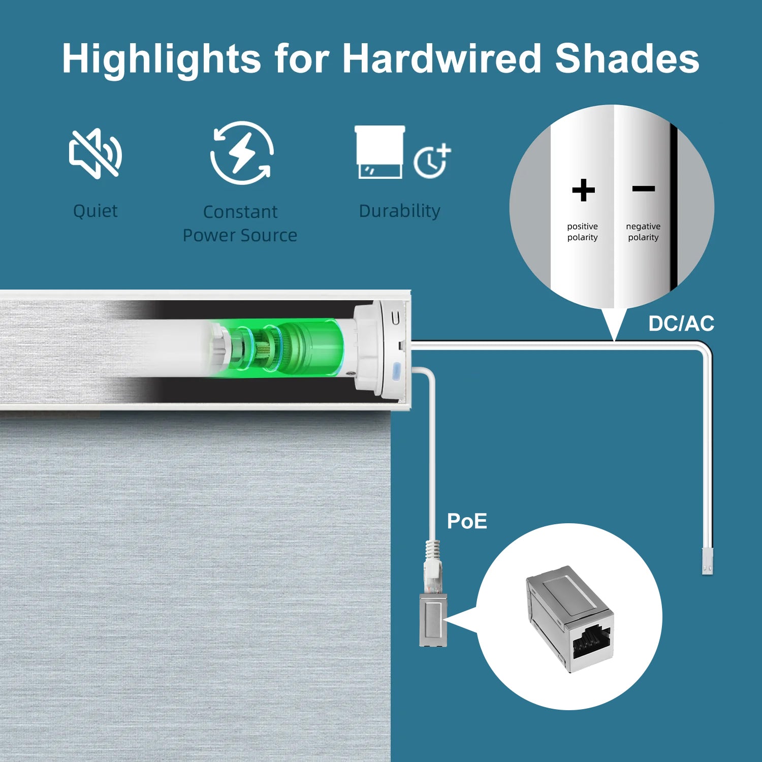 SmartWings Hardwired Motorized Light Filtering Roller Shades 50% Blackout PVC Free Sunscreen