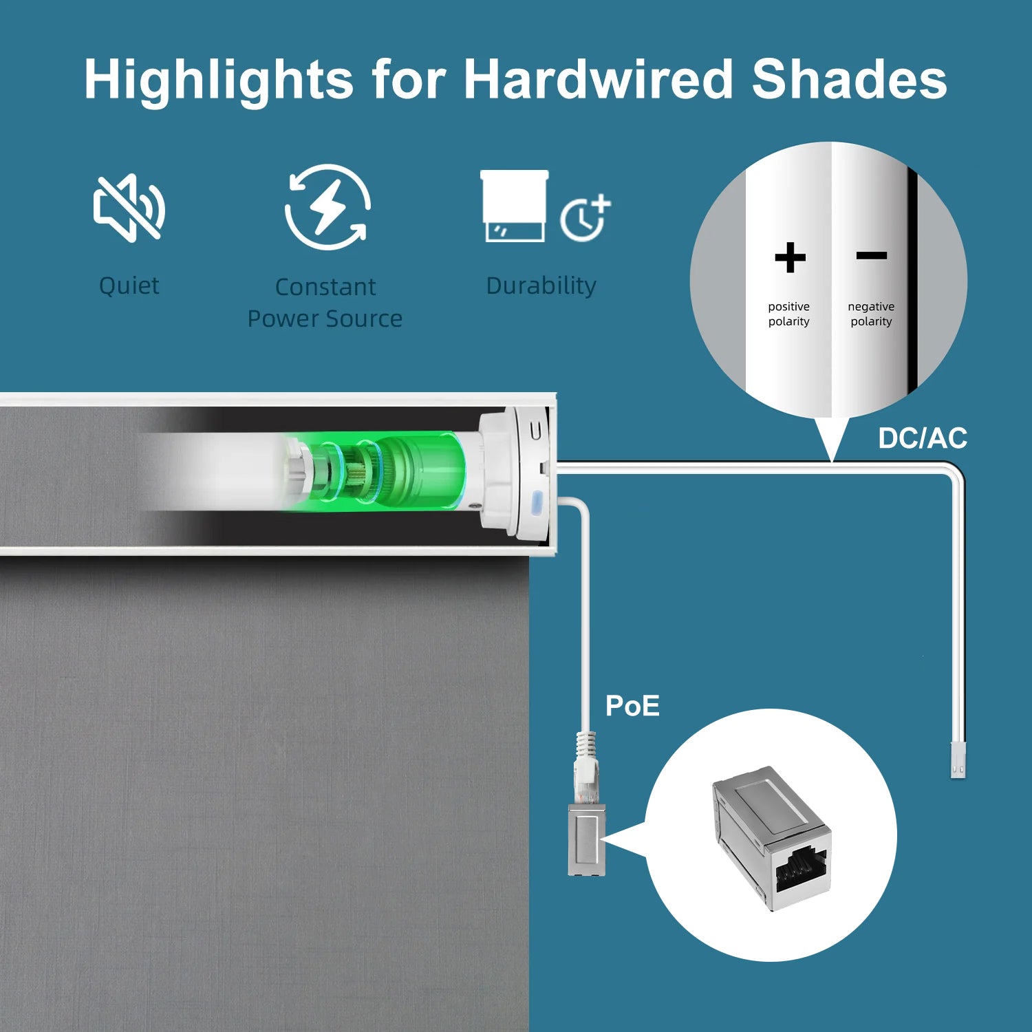 SmartWings Hardwired Motorized Light Filtering Roller Shades 60%/70% Blackout Twilight