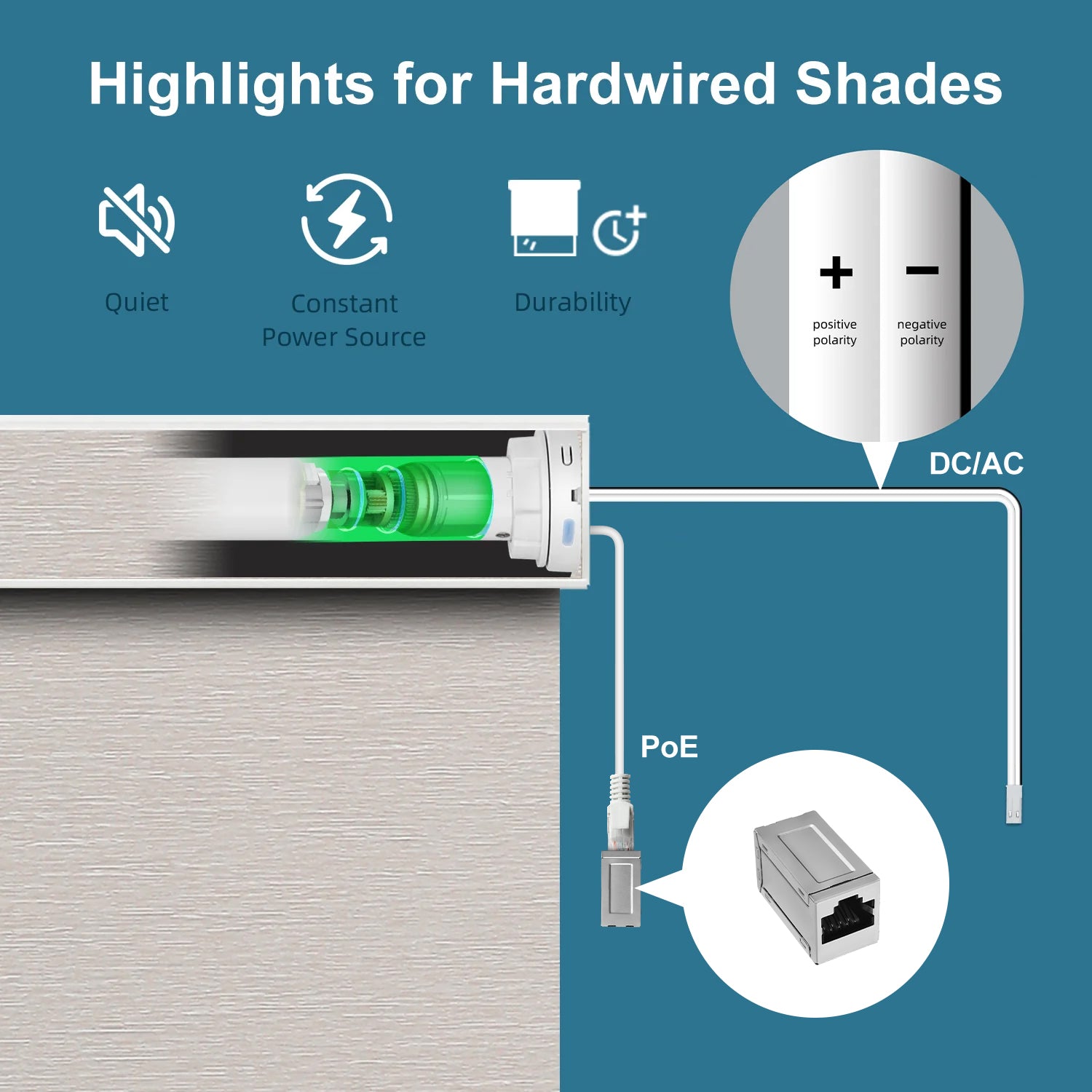 SmartWings Hardwired Motorized Light Filtering Roller Shades 70% Blackout Essential