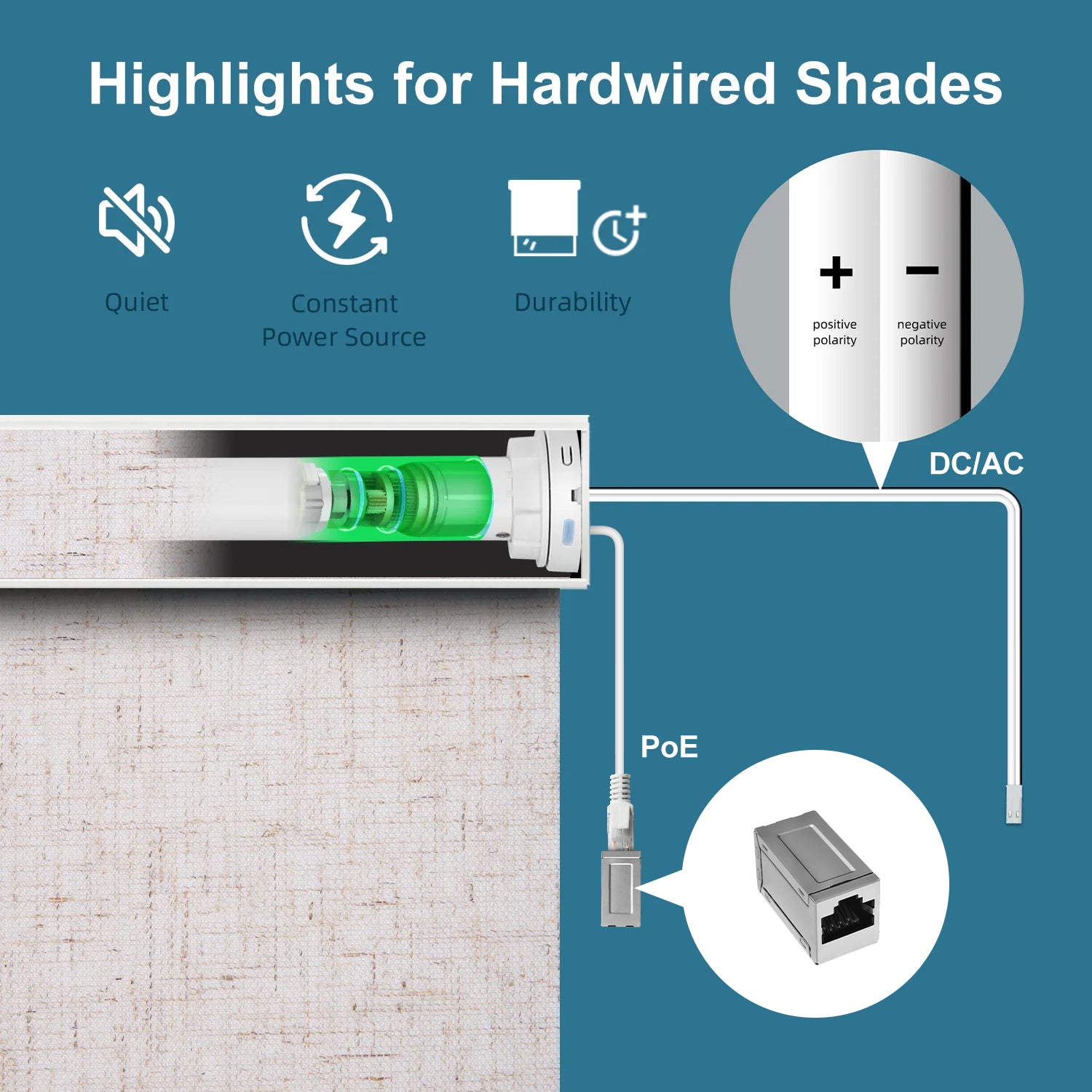 SmartWings Hardwired Motorized Light Filtering Roller Shades 70% Blackout Linen