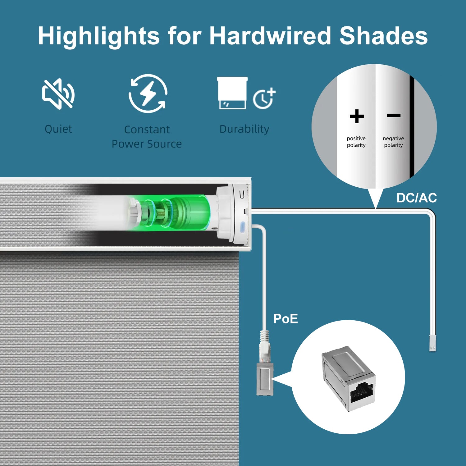 SmartWings Hardwired Motorized Light Filtering Solar Shades 1%/3%/5% Openness Aventus