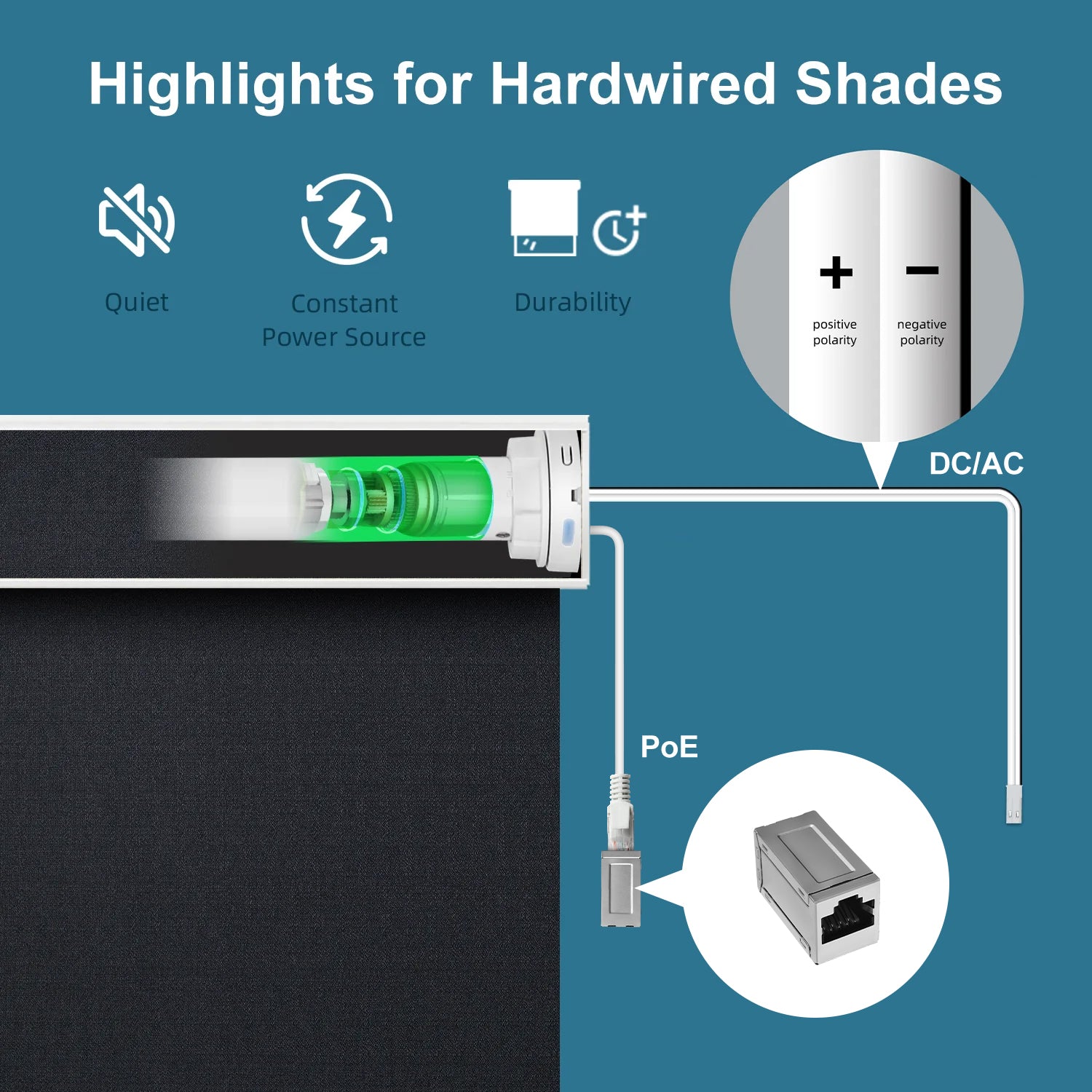 SmartWings Hardwired Motorized Roller Shades 100% Blackout Eclipse