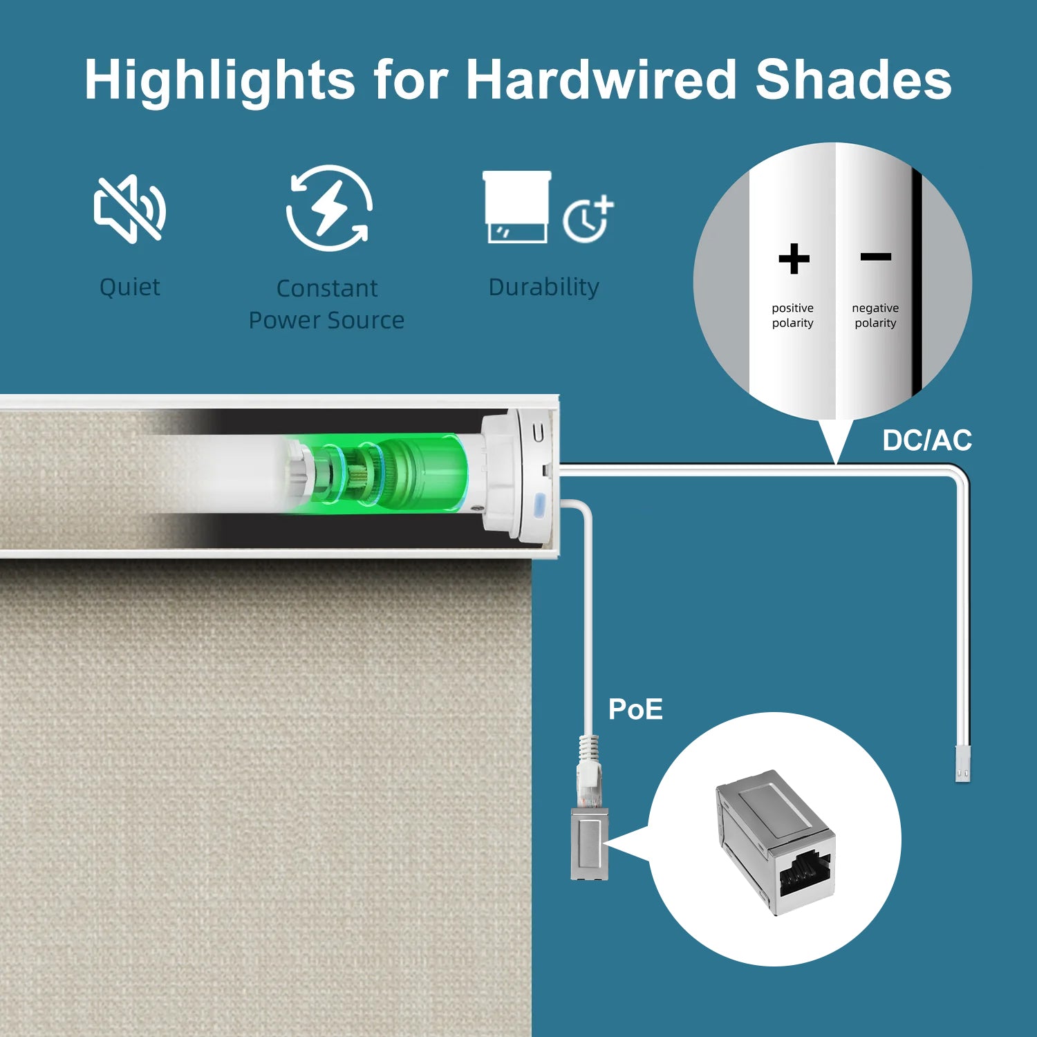 SmartWings Hardwired Motorized Roller Shades 100% Blackout Vigor