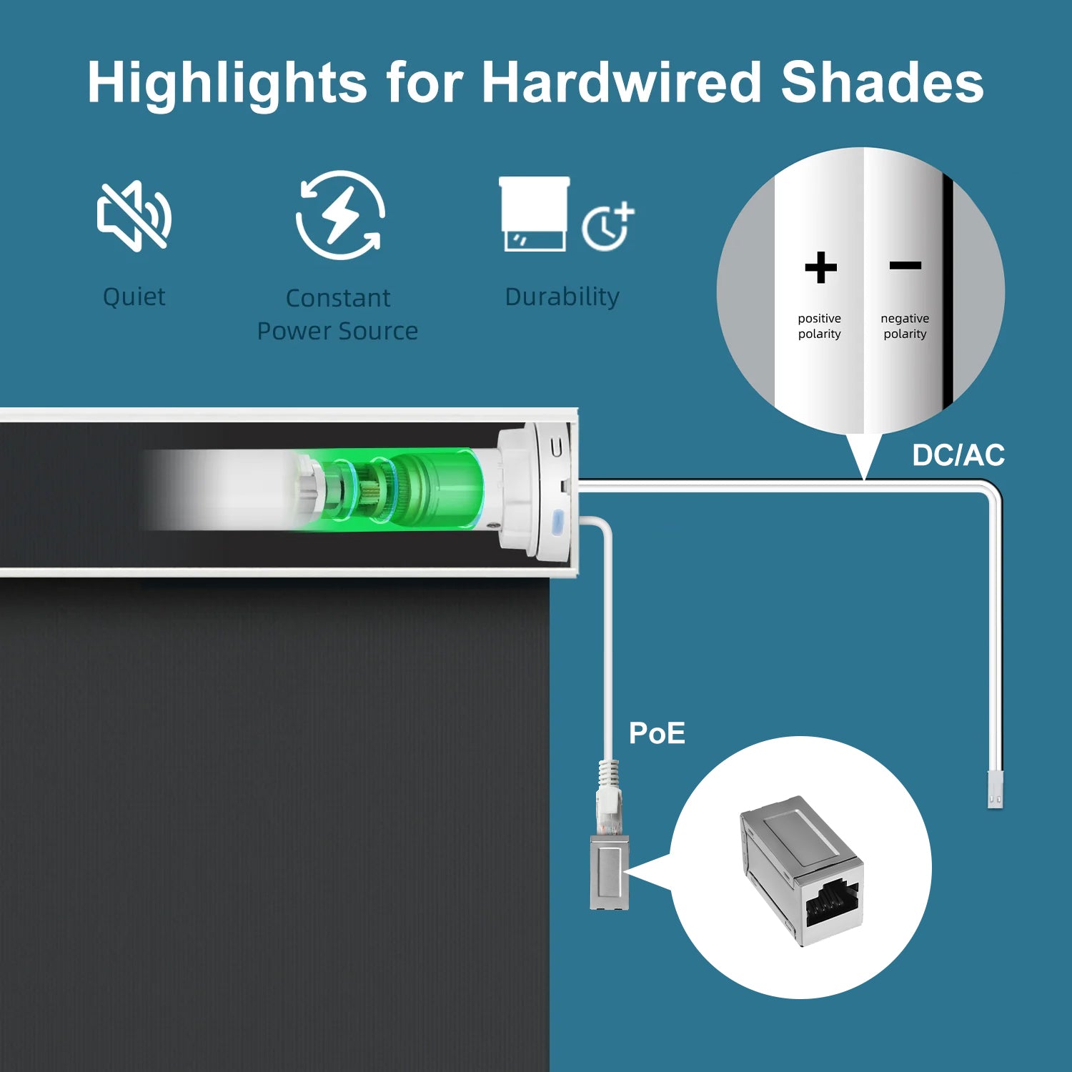 SmartWings Hardwired Motorized Roller Shades 100% Blackout Vinyl