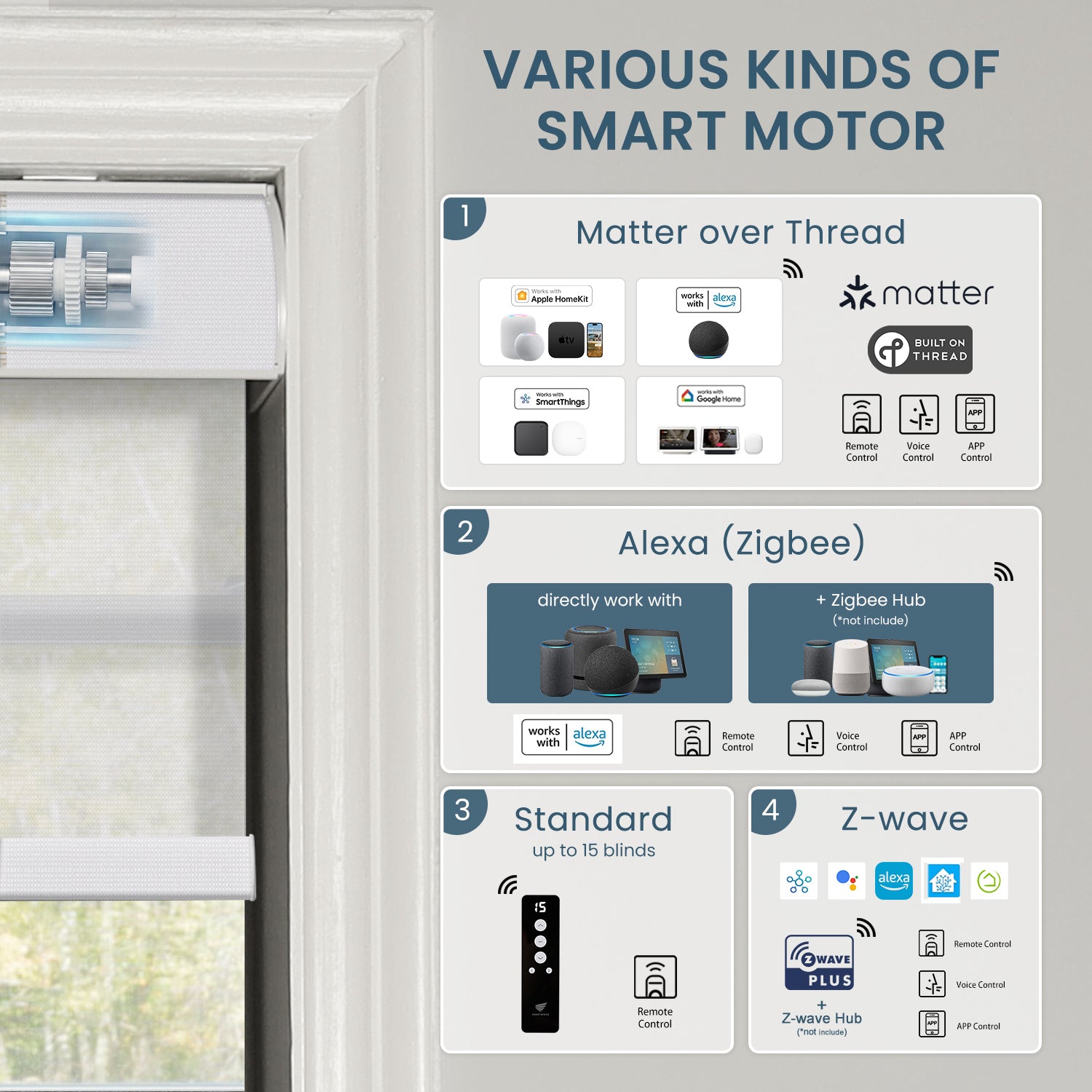 SmartWings Motorized Light Filtering Roller Shades 50% Blackout PVC Free Sunscreen