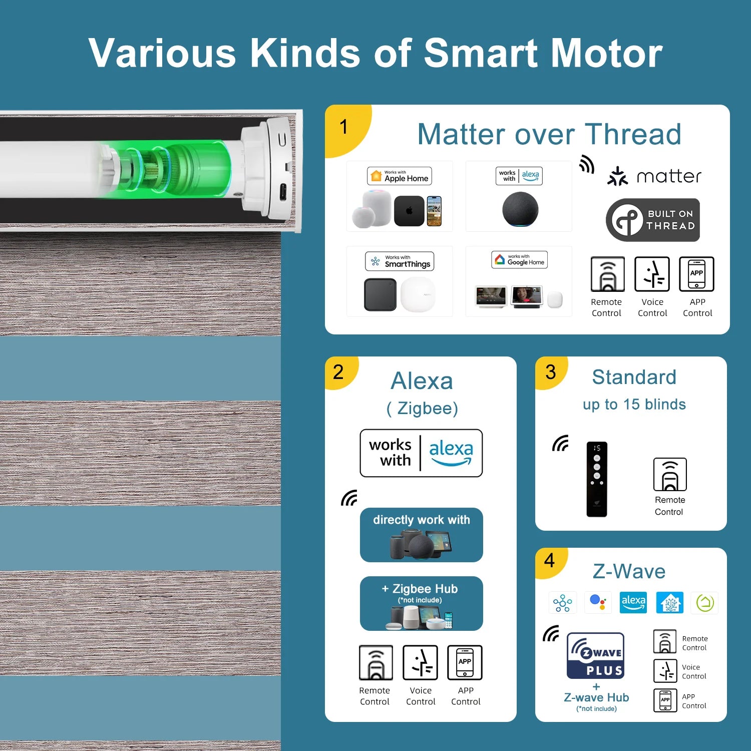 SmartWings Motorized Zebra Shades Translucent 95mm