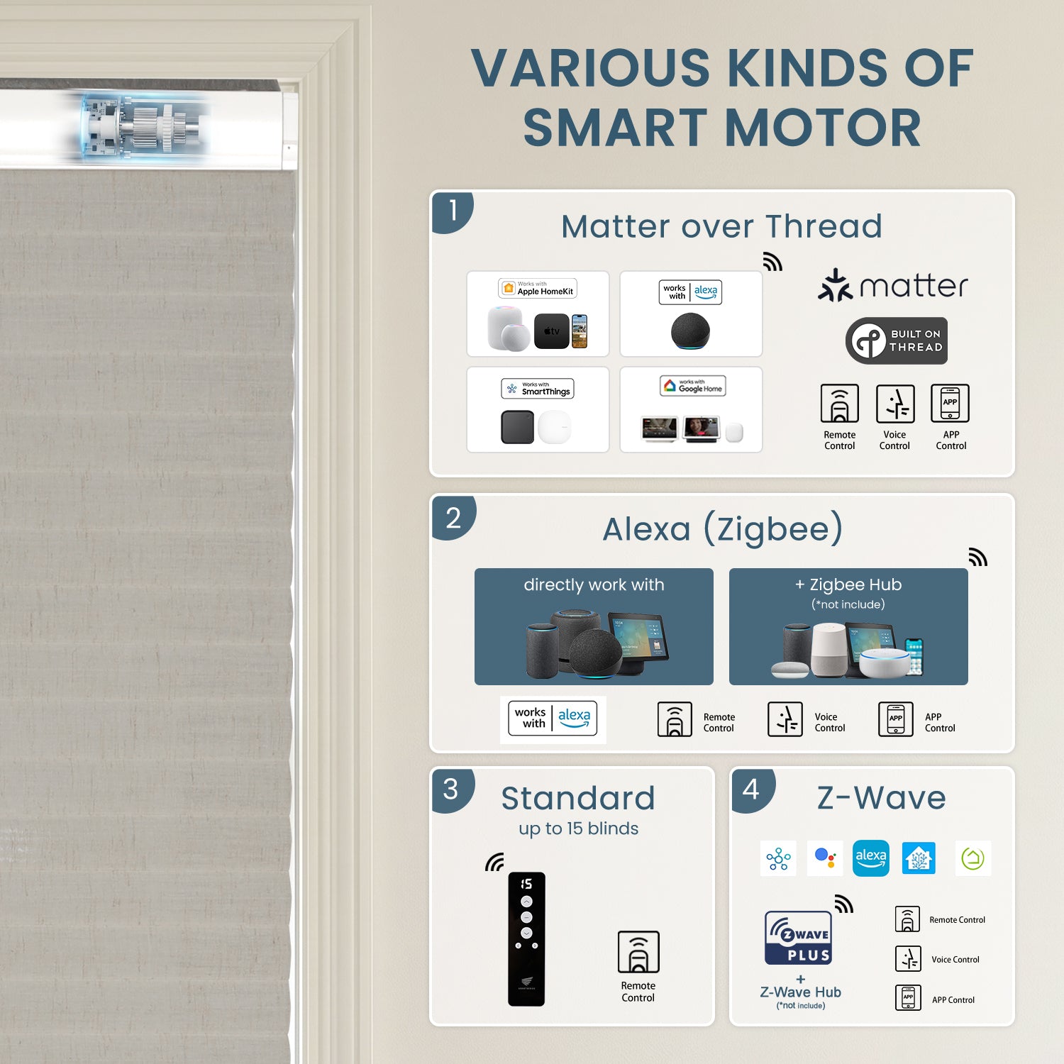 SmartWings Motorized Linen Cellular Shades Nowa Designer Texture Helios