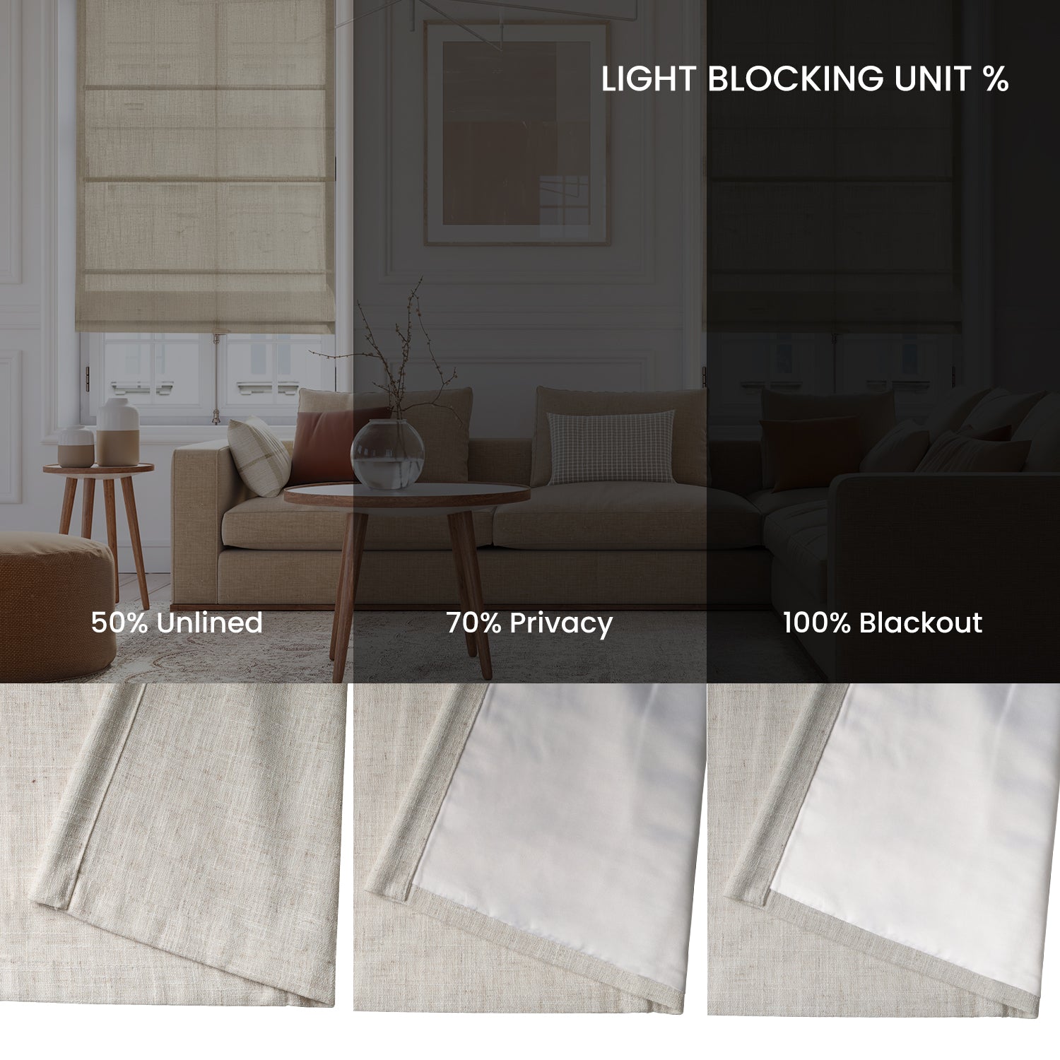 SmartWings Motorized Linen Roman Shades 50%/70%/100% Blackout Daphne
