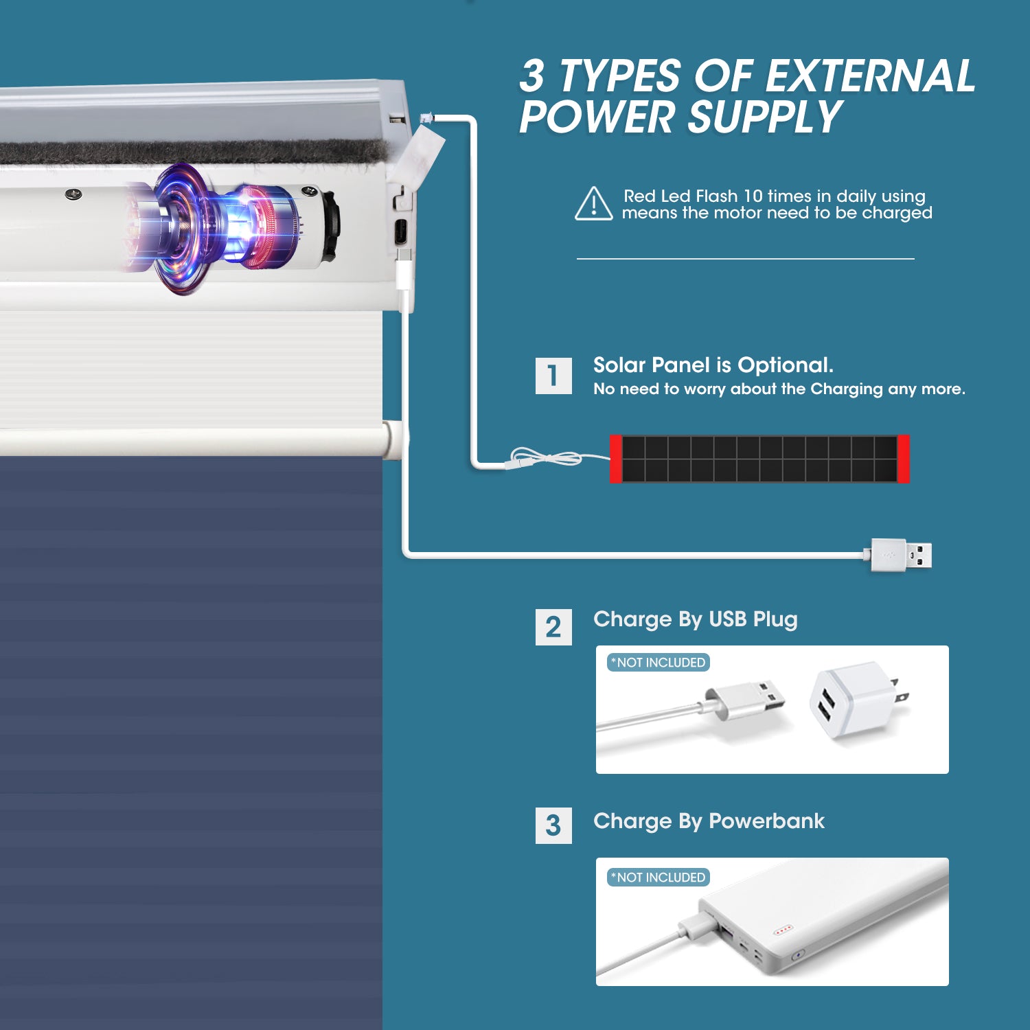 SmartWings Motorized Blackout And Light Filtering Day/Night Cellular Shades Nowa