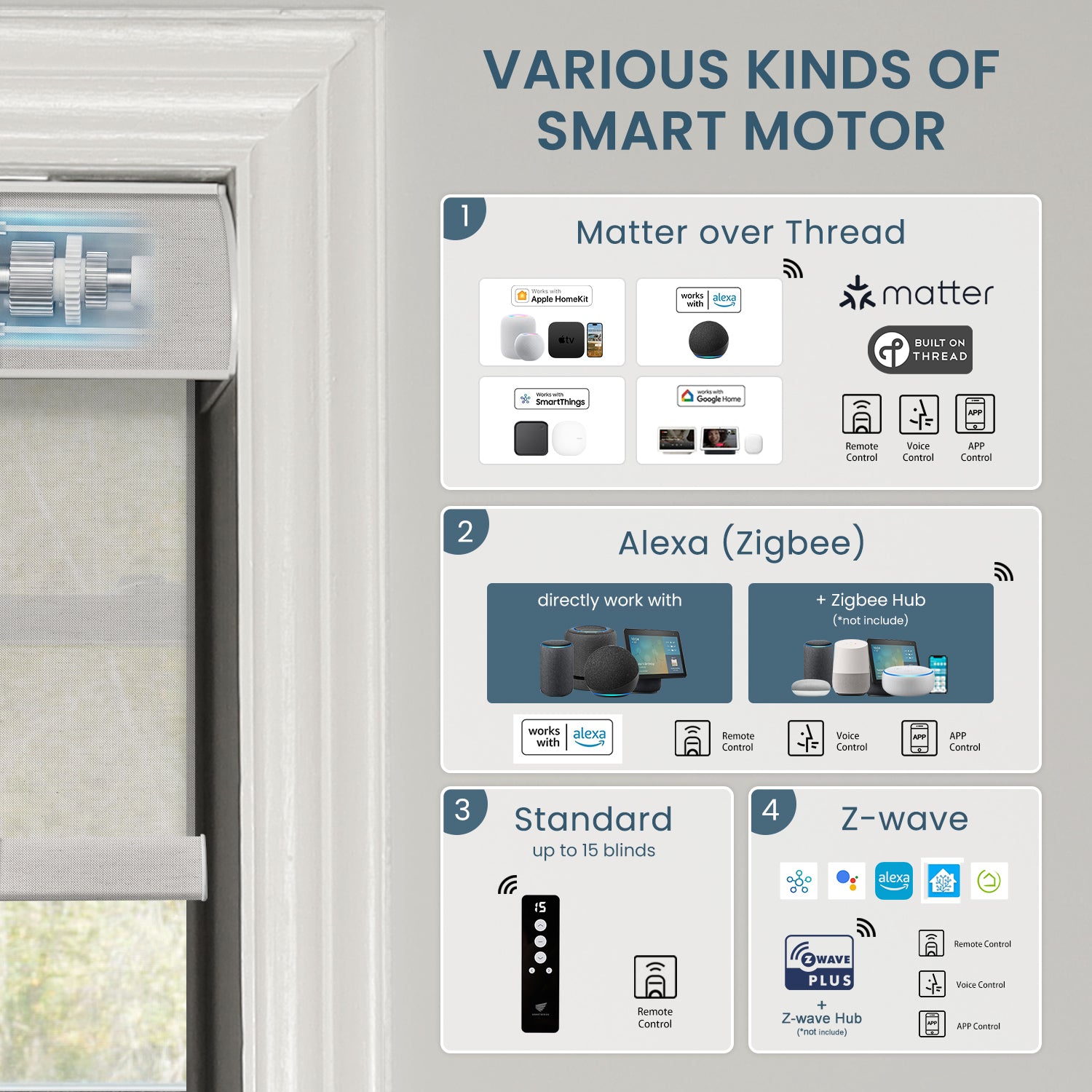 SmartWings Motorized Light Filtering Linen Solar Shades 5% Openness Dune