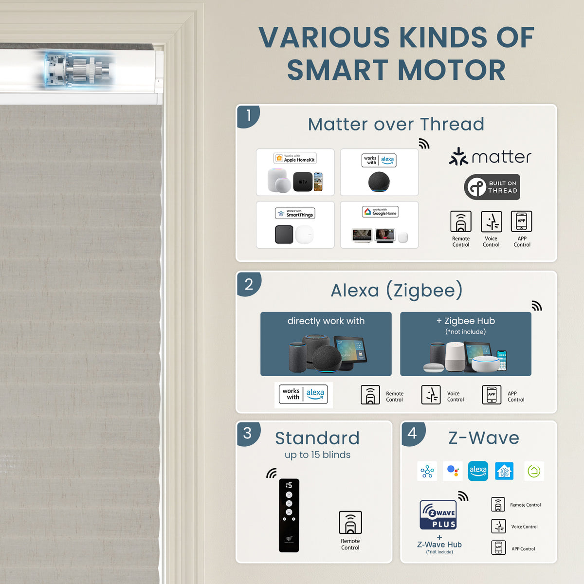 SmartWings Motorized Levitate Linen Cellular Shades Nowa Designer Texture Helios