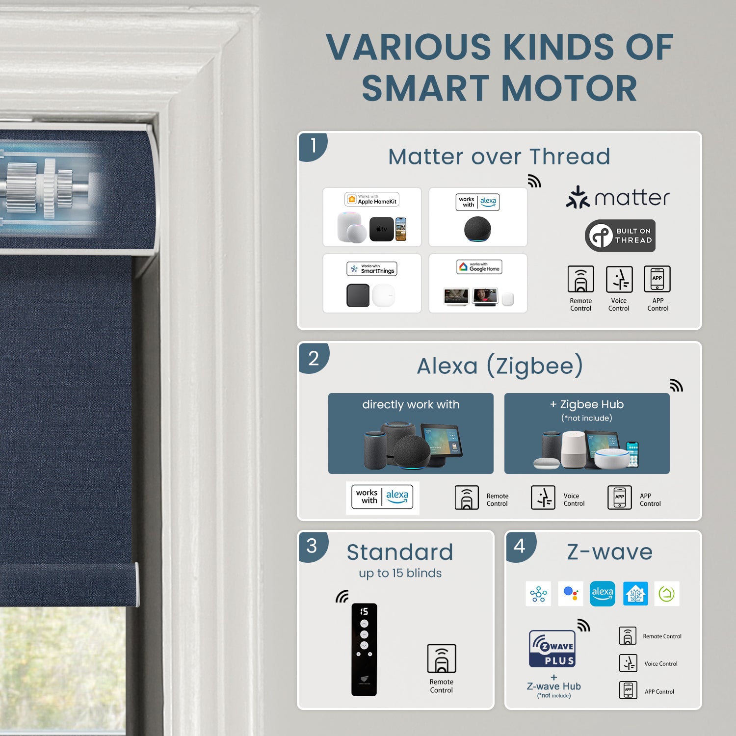 SmartWings Motorized Roller Shades 100% Blackout Eclipse