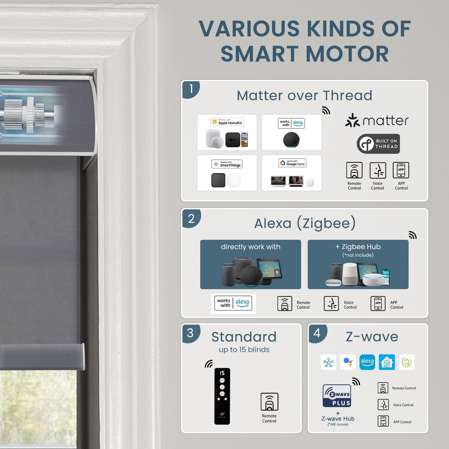 SmartWings Motorized Light Filtering Roller Shades 60%/70% Blackout Twilight