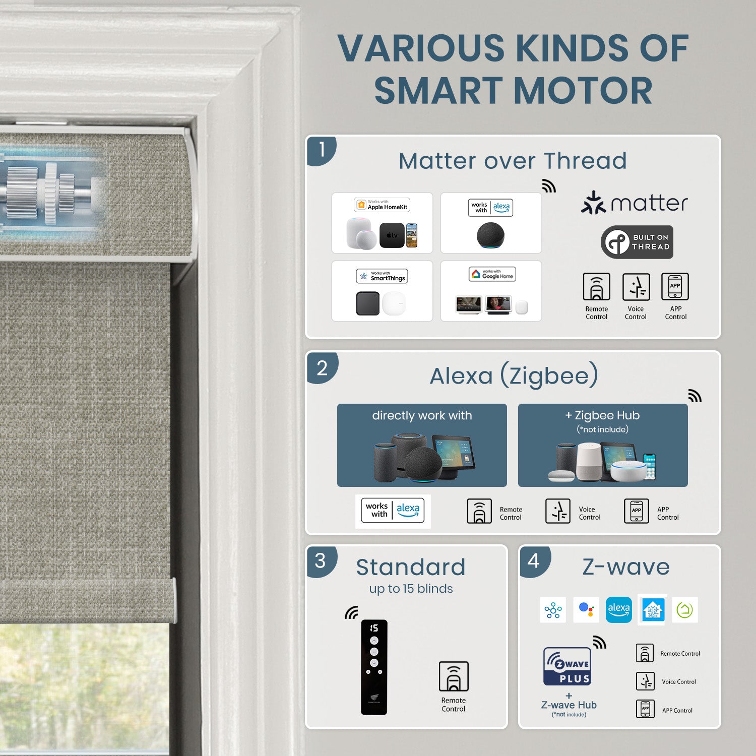 SmartWings Motorized Roller Shades 100% Blackout Vigor