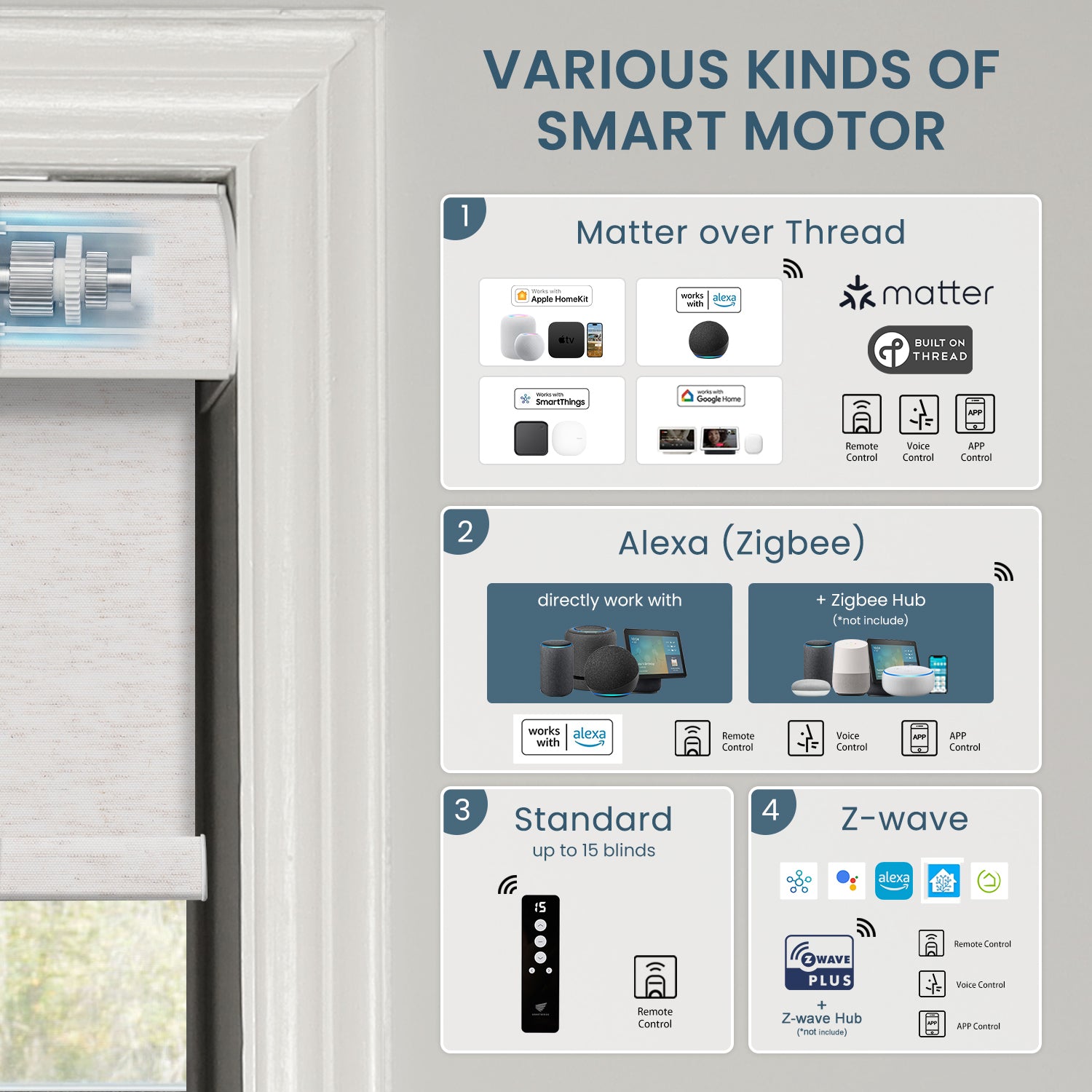 SmartWings Motorized Light Filtering Roller Shades 70% Blackout Linen