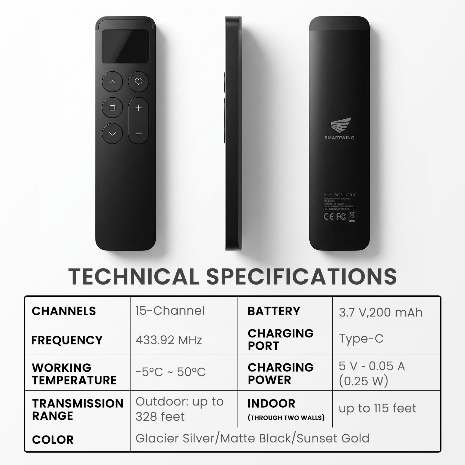 Luminary 15-Channel Remote