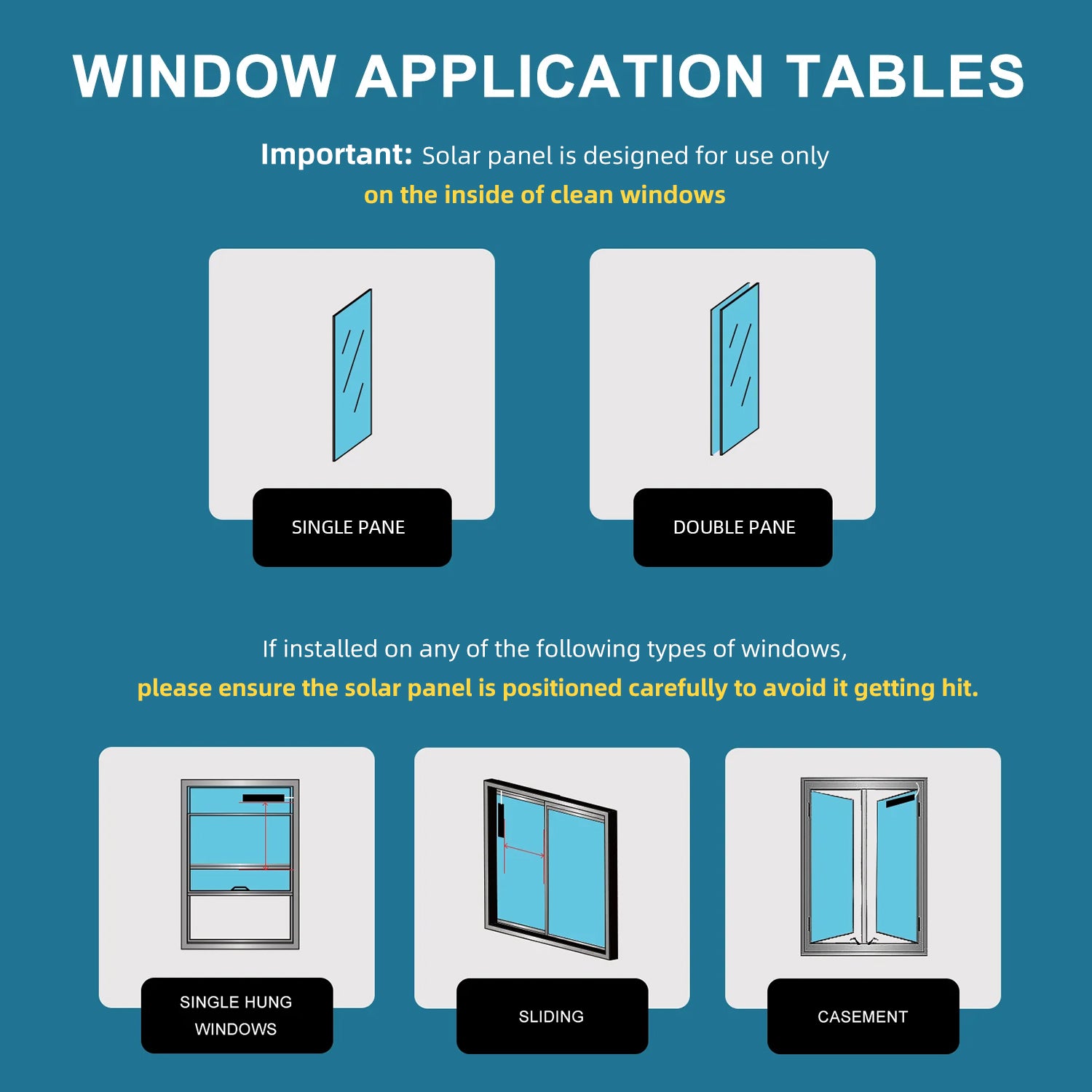 Solar Panel for Indoor Shades