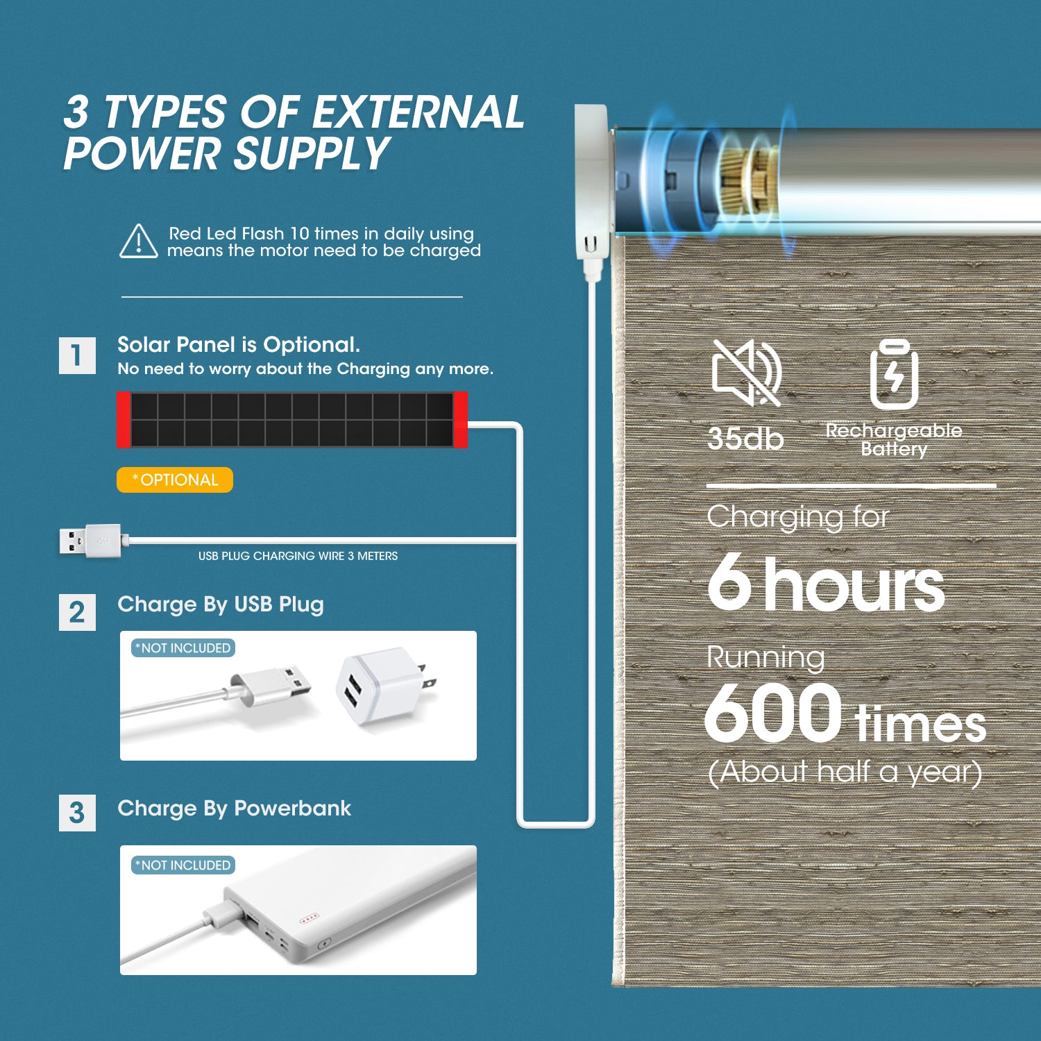 SmartWings Motorized Woven Wood Shades 70% Blackout Privacy