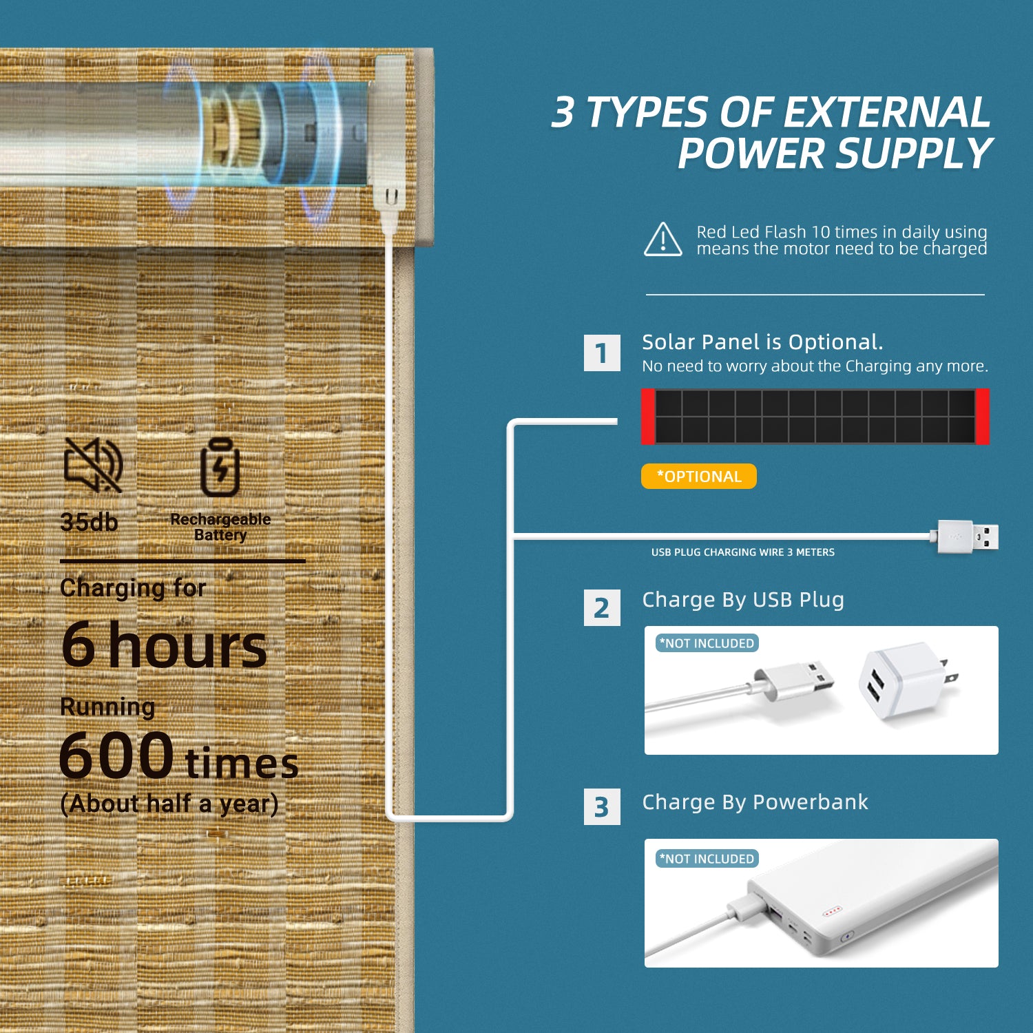 SmartWings Motorized Woven Wood Shades 50%/70%/100% Blackout Orithyia