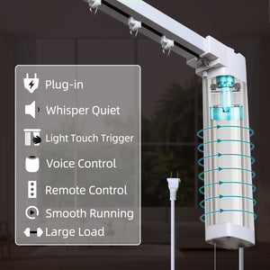 SmartWings Motorized Drapery Rod Kit