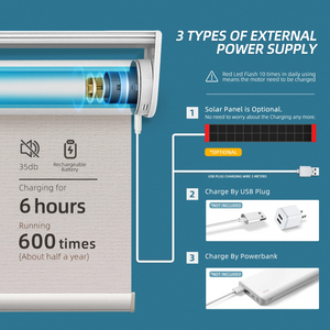 SMARTWINGS Matter-enabled 70% Blackout Safari Motorized Roller Shades Pre-sale