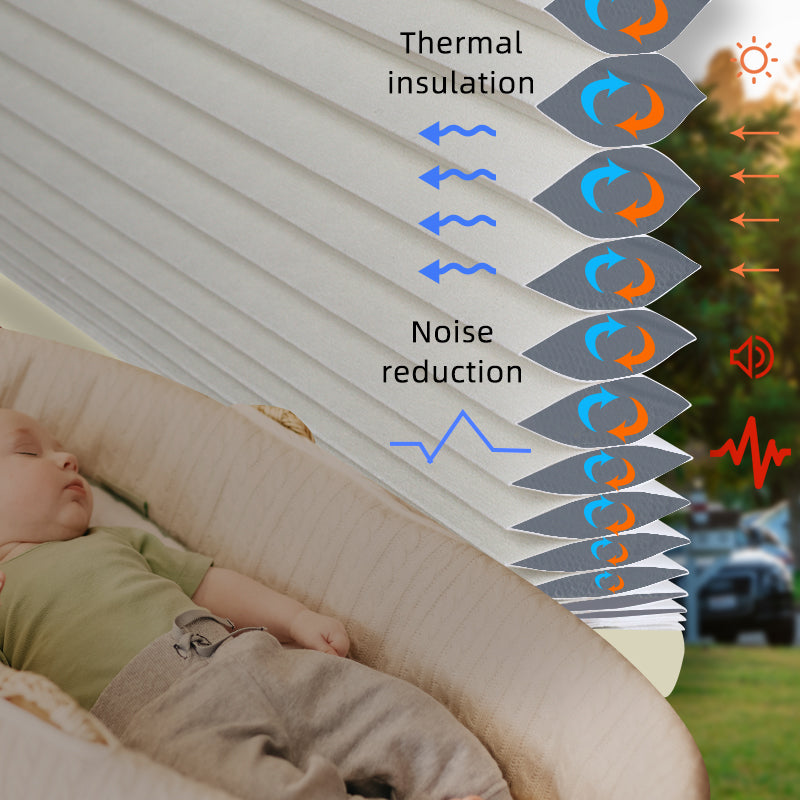 SmartWings Motorized Blackout Cellular Shades Hazel