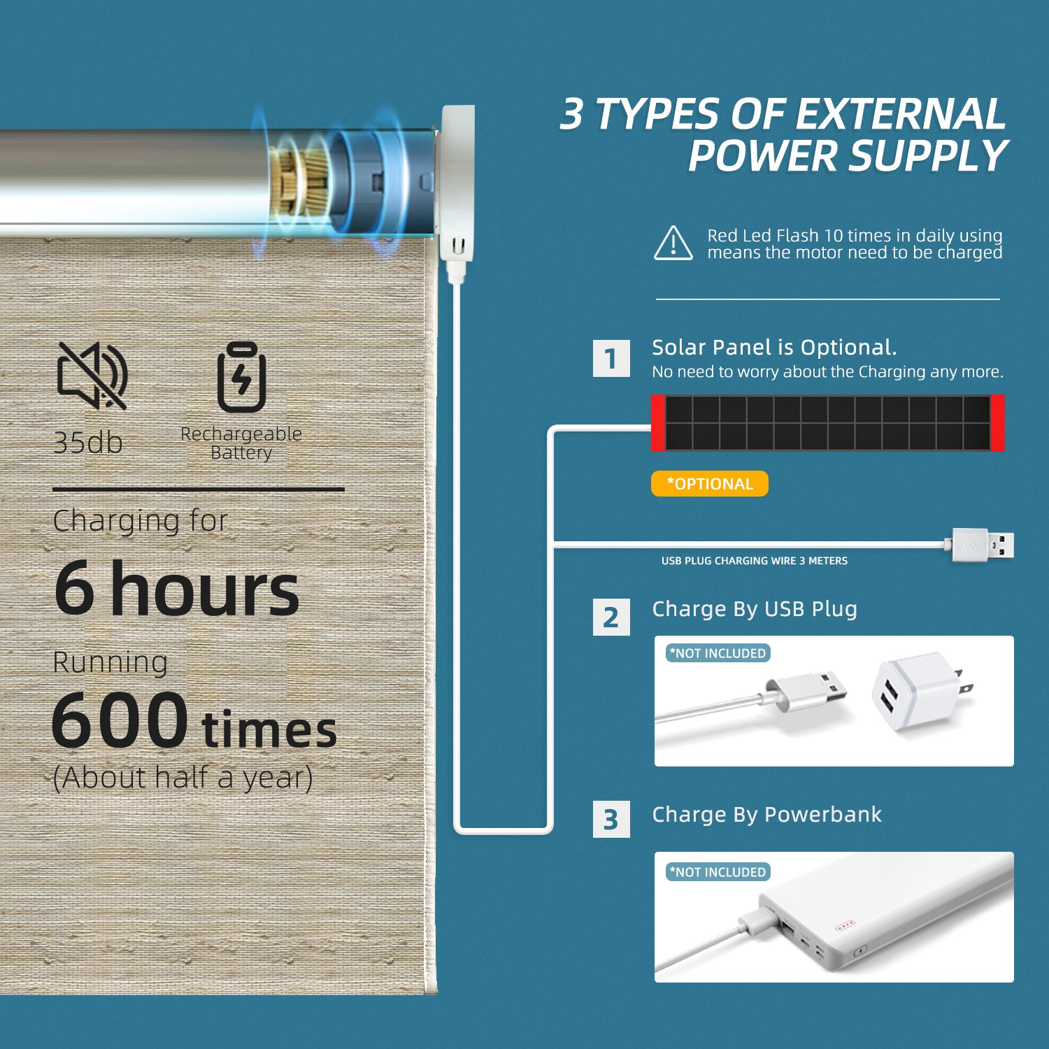 SmartWings Motorized Woven Wood Shades 50% Blackout See-through
